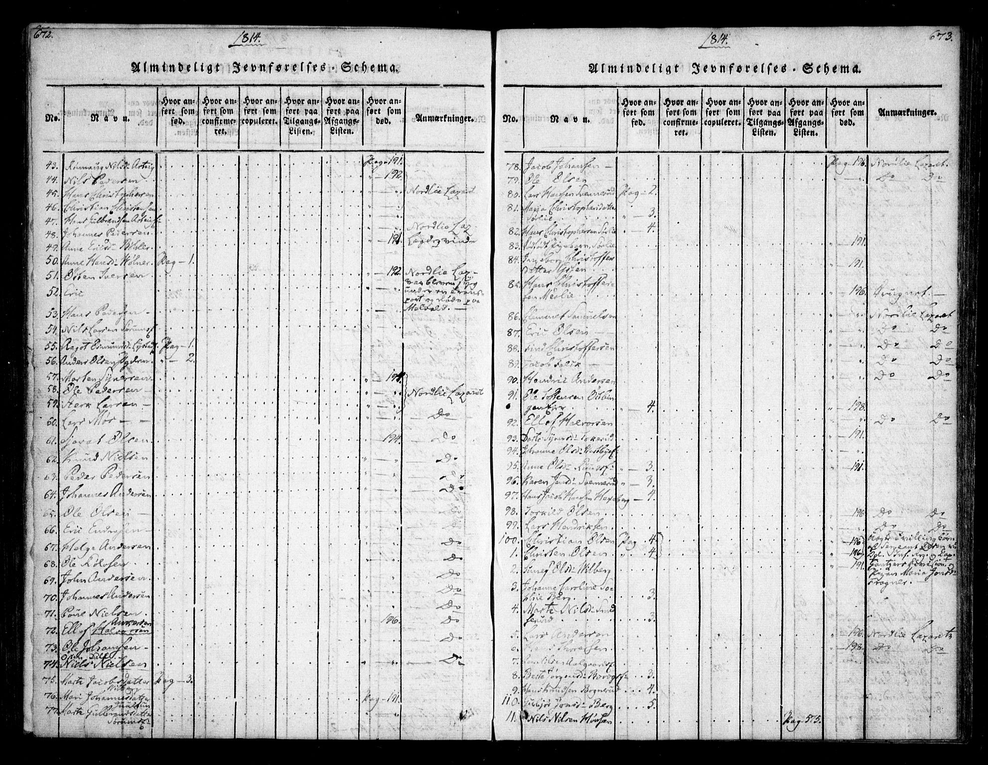 Sørum prestekontor Kirkebøker, AV/SAO-A-10303/F/Fa/L0003: Parish register (official) no. I 3, 1814-1829, p. 672-673