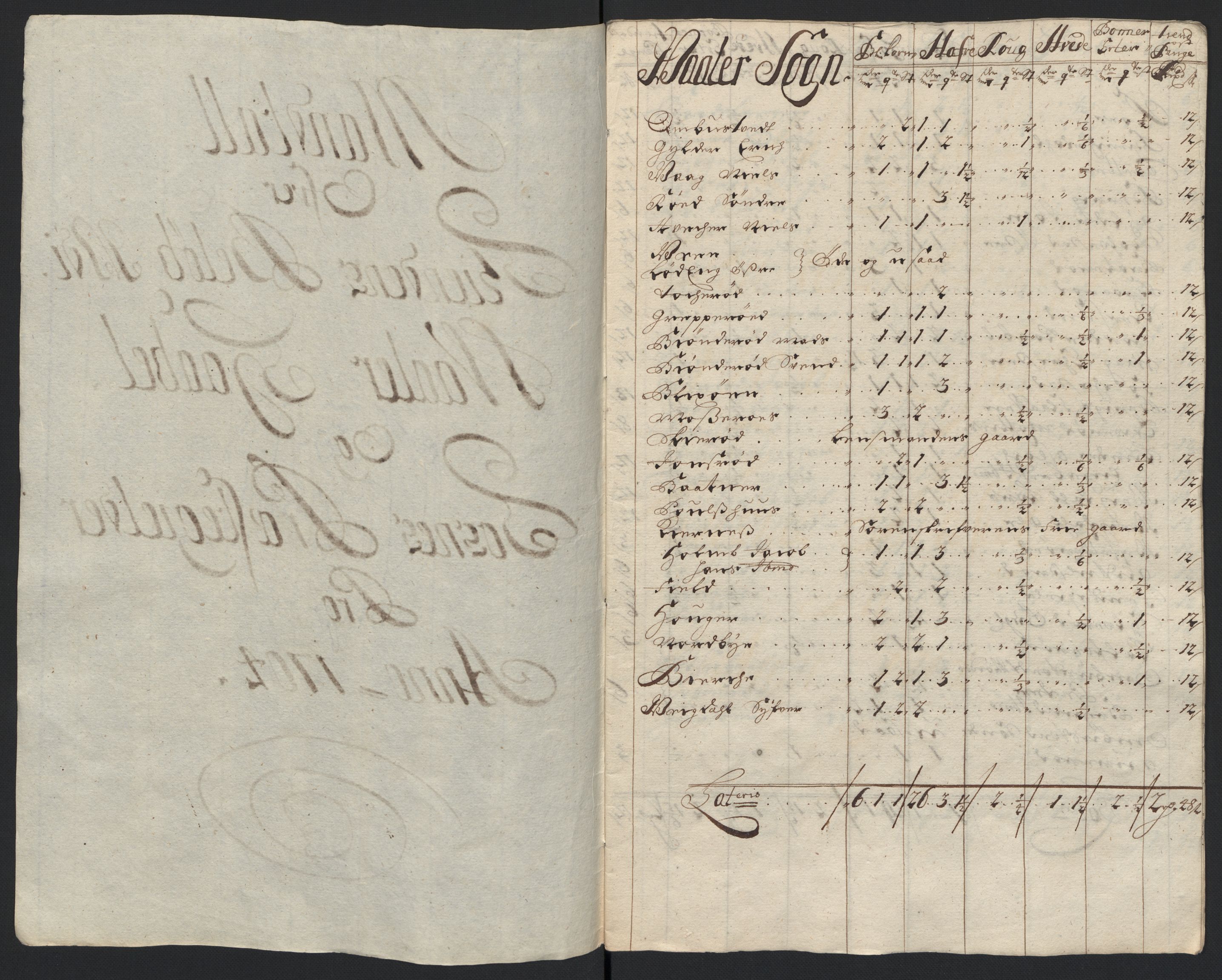 Rentekammeret inntil 1814, Reviderte regnskaper, Fogderegnskap, RA/EA-4092/R04/L0132: Fogderegnskap Moss, Onsøy, Tune, Veme og Åbygge, 1703-1704, p. 409