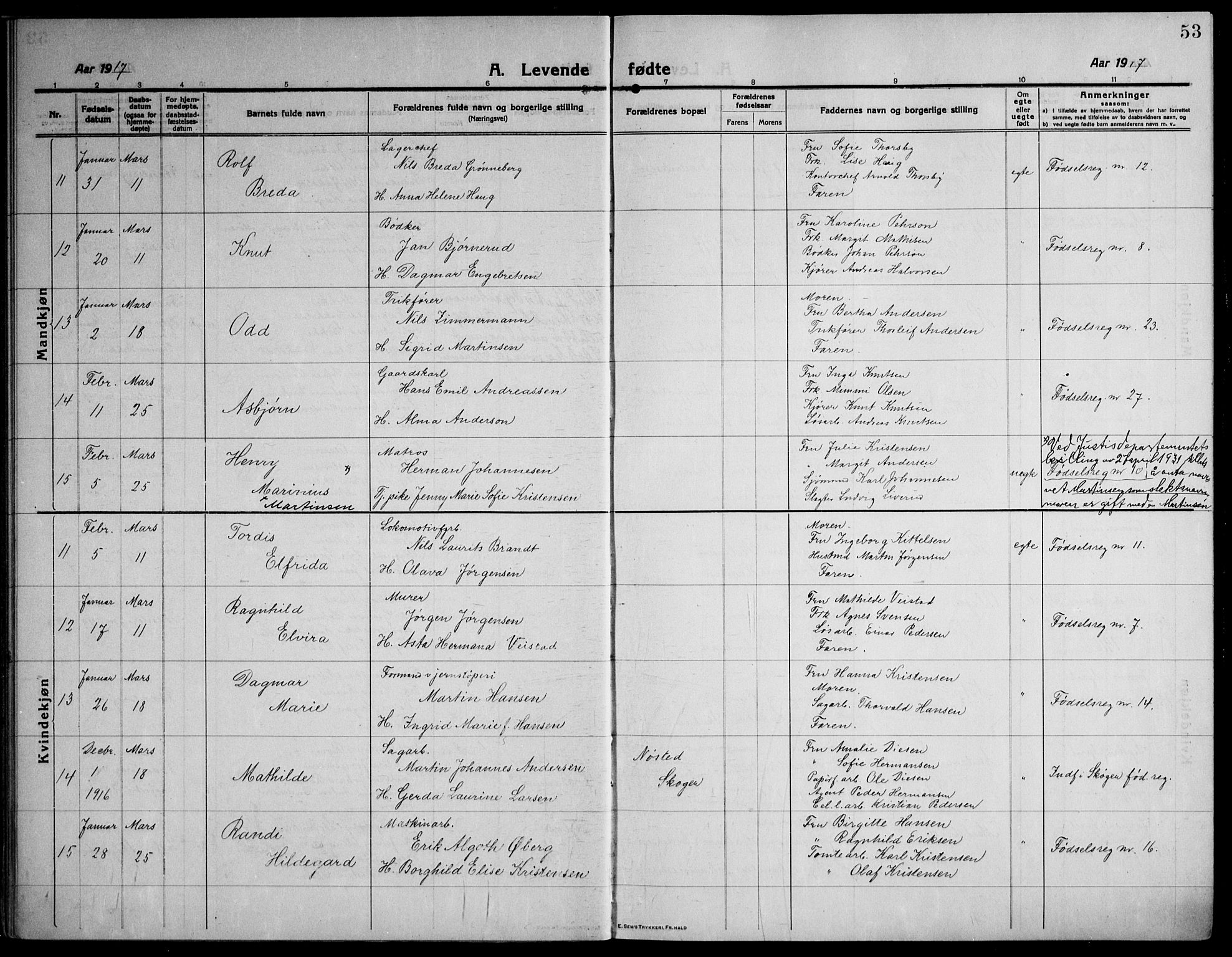 Strømsø kirkebøker, AV/SAKO-A-246/F/Fa/L0029: Parish register (official) no. I 27, 1915-1930, p. 53