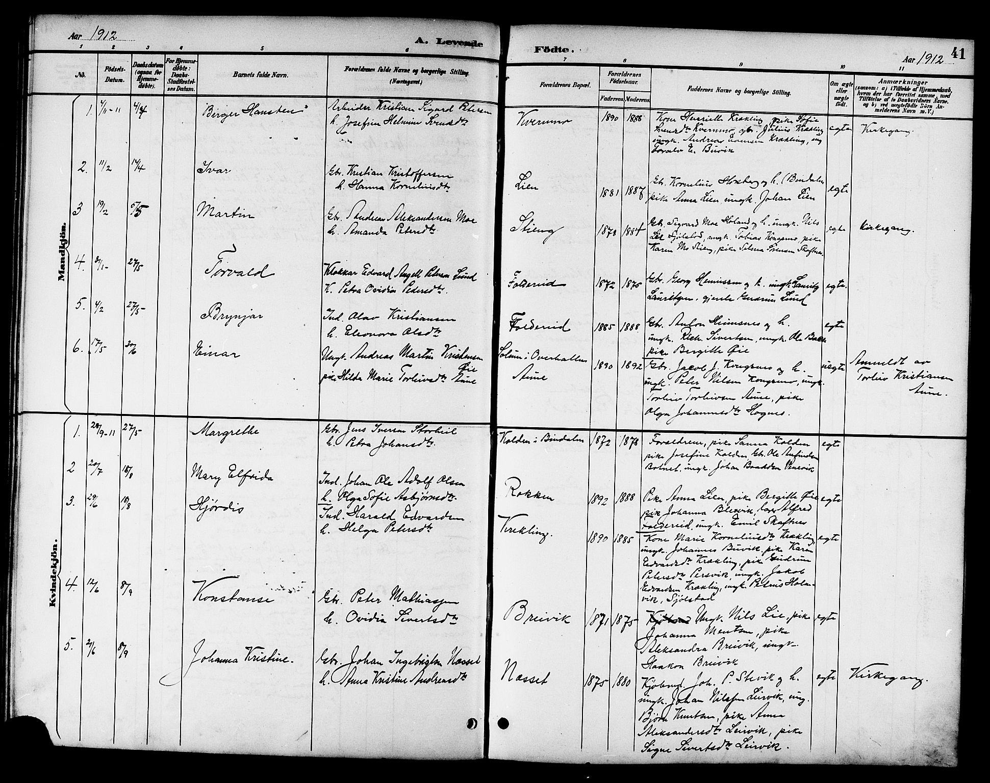 Ministerialprotokoller, klokkerbøker og fødselsregistre - Nord-Trøndelag, SAT/A-1458/783/L0662: Parish register (copy) no. 783C02, 1894-1919, p. 41