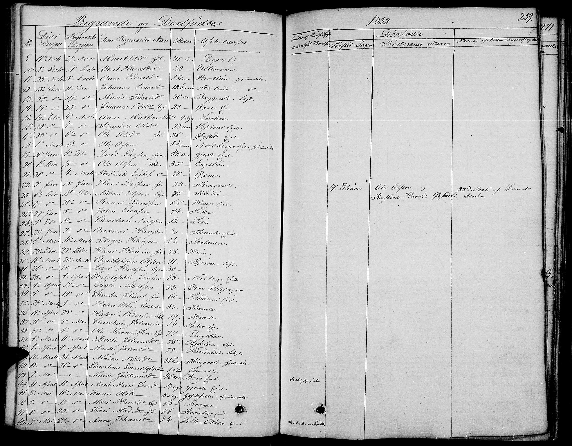 Land prestekontor, SAH/PREST-120/H/Ha/Haa/L0008: Parish register (official) no. 8, 1830-1846, p. 259