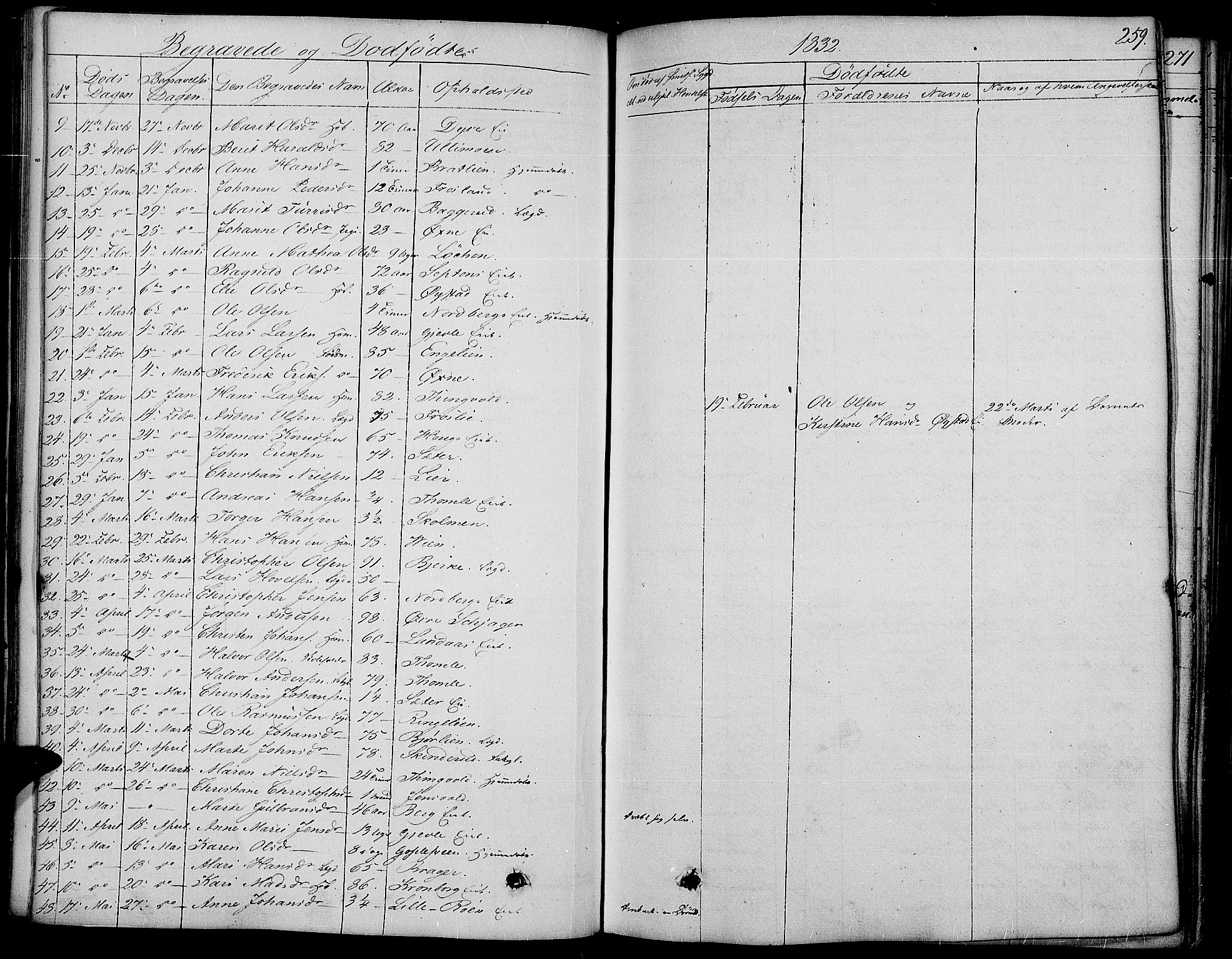 Land prestekontor, AV/SAH-PREST-120/H/Ha/Haa/L0008: Parish register (official) no. 8, 1830-1846, p. 259