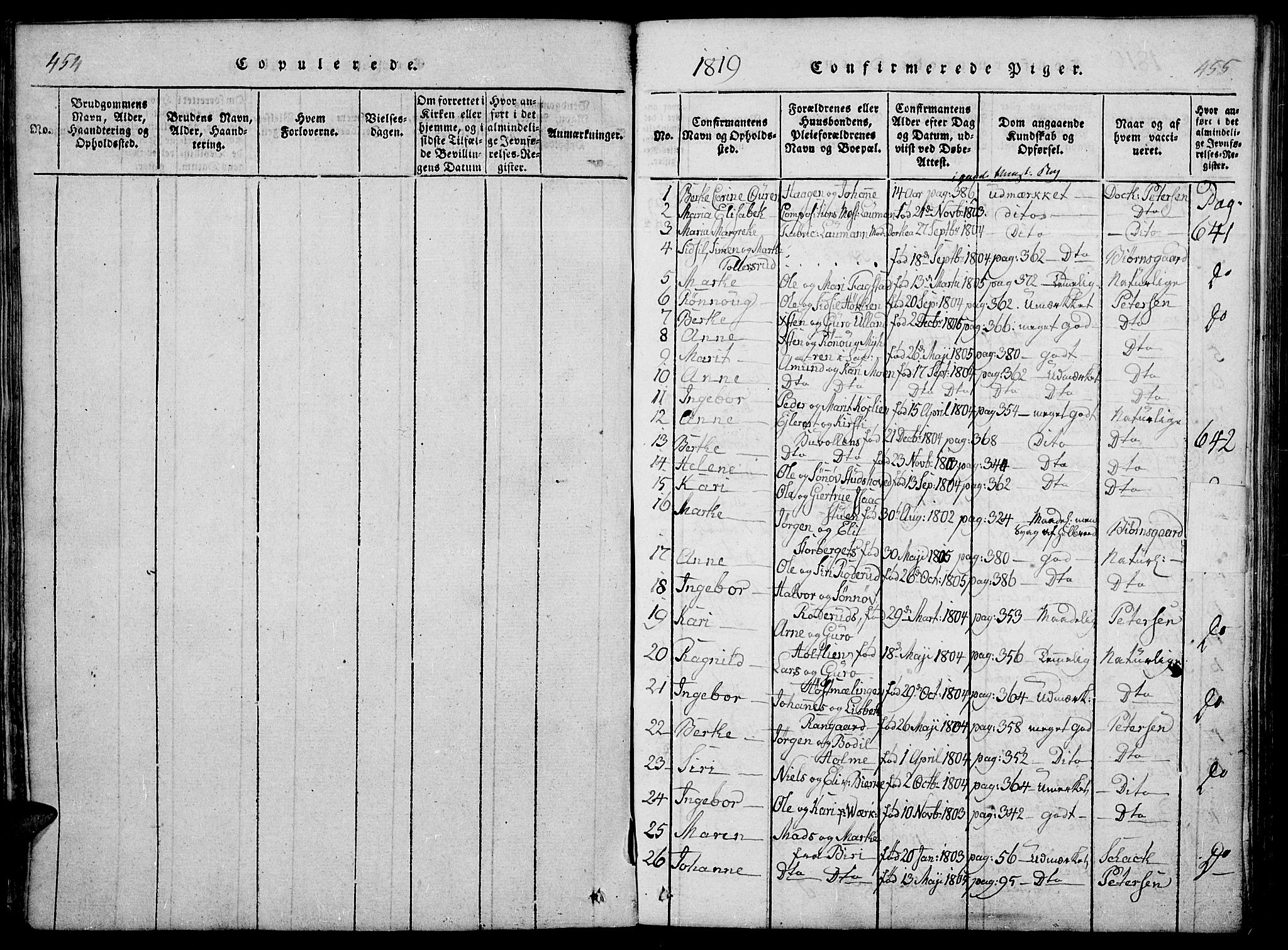 Fåberg prestekontor, SAH/PREST-086/H/Ha/Haa/L0003: Parish register (official) no. 3, 1818-1833, p. 454-455