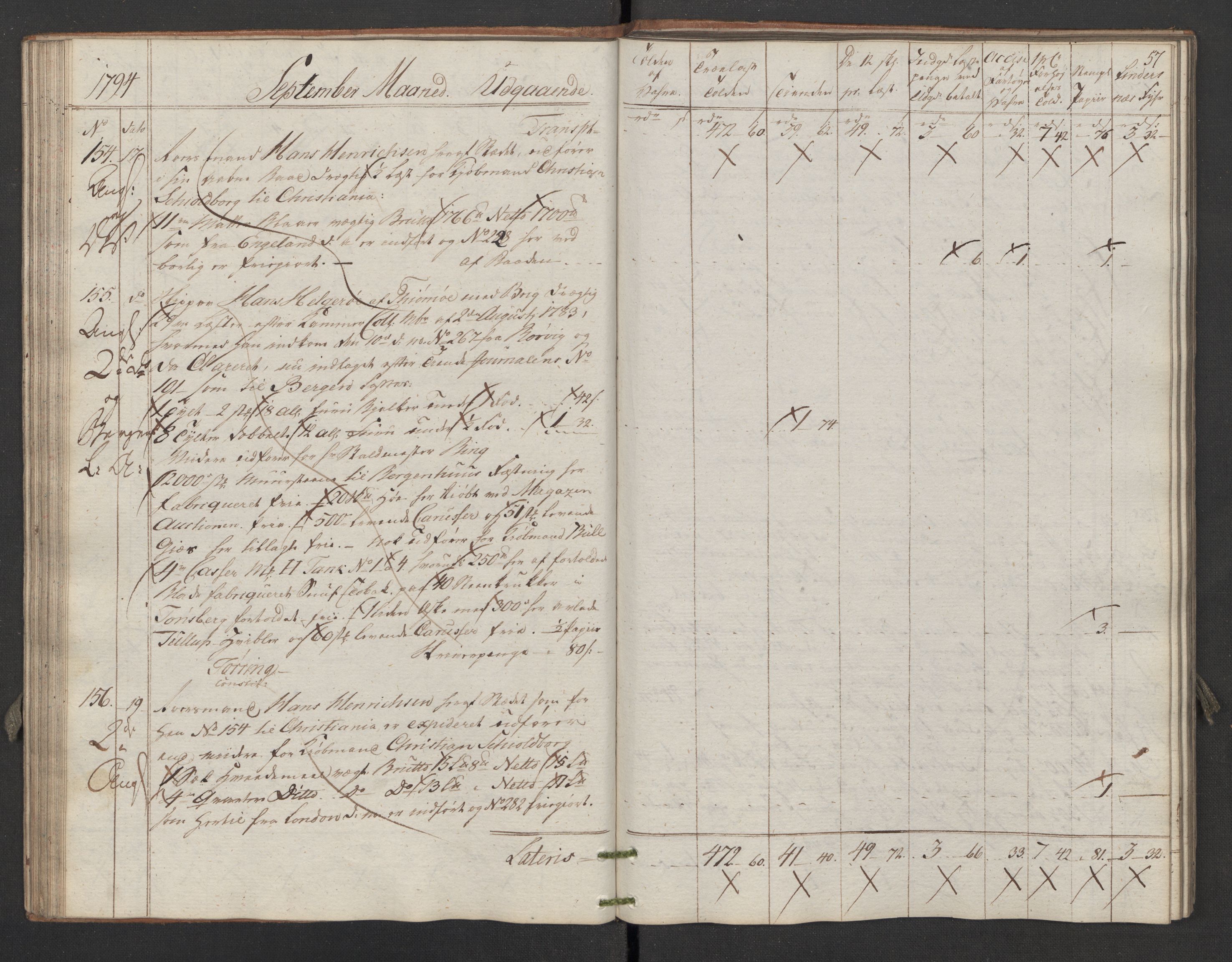 Generaltollkammeret, tollregnskaper, AV/RA-EA-5490/R02/L0116/0001: Tollregnskaper Fredrikstad / Utgående hovedtollbok, 1794, p. 56b-57a