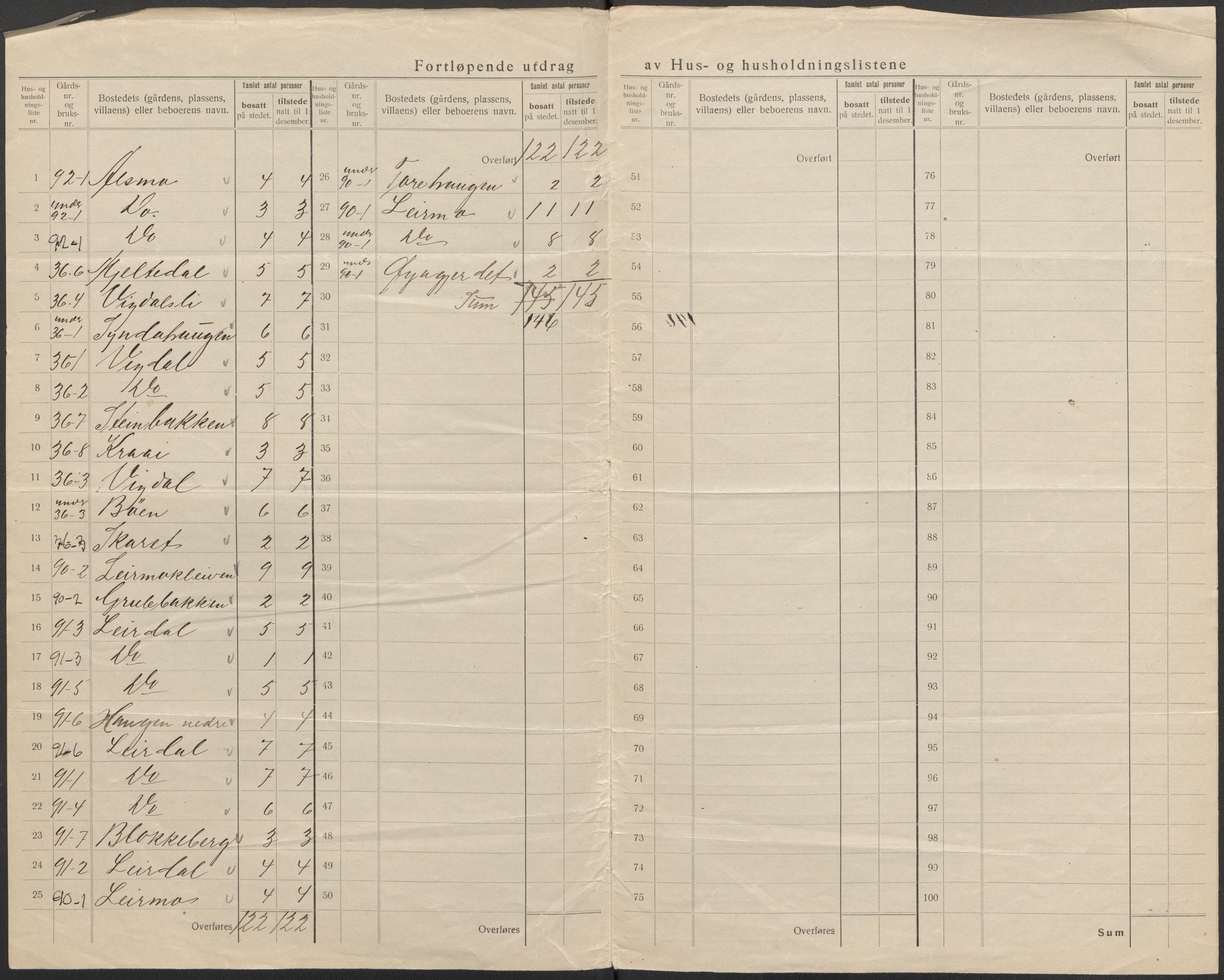 SAB, 1920 census for Luster, 1920, p. 48