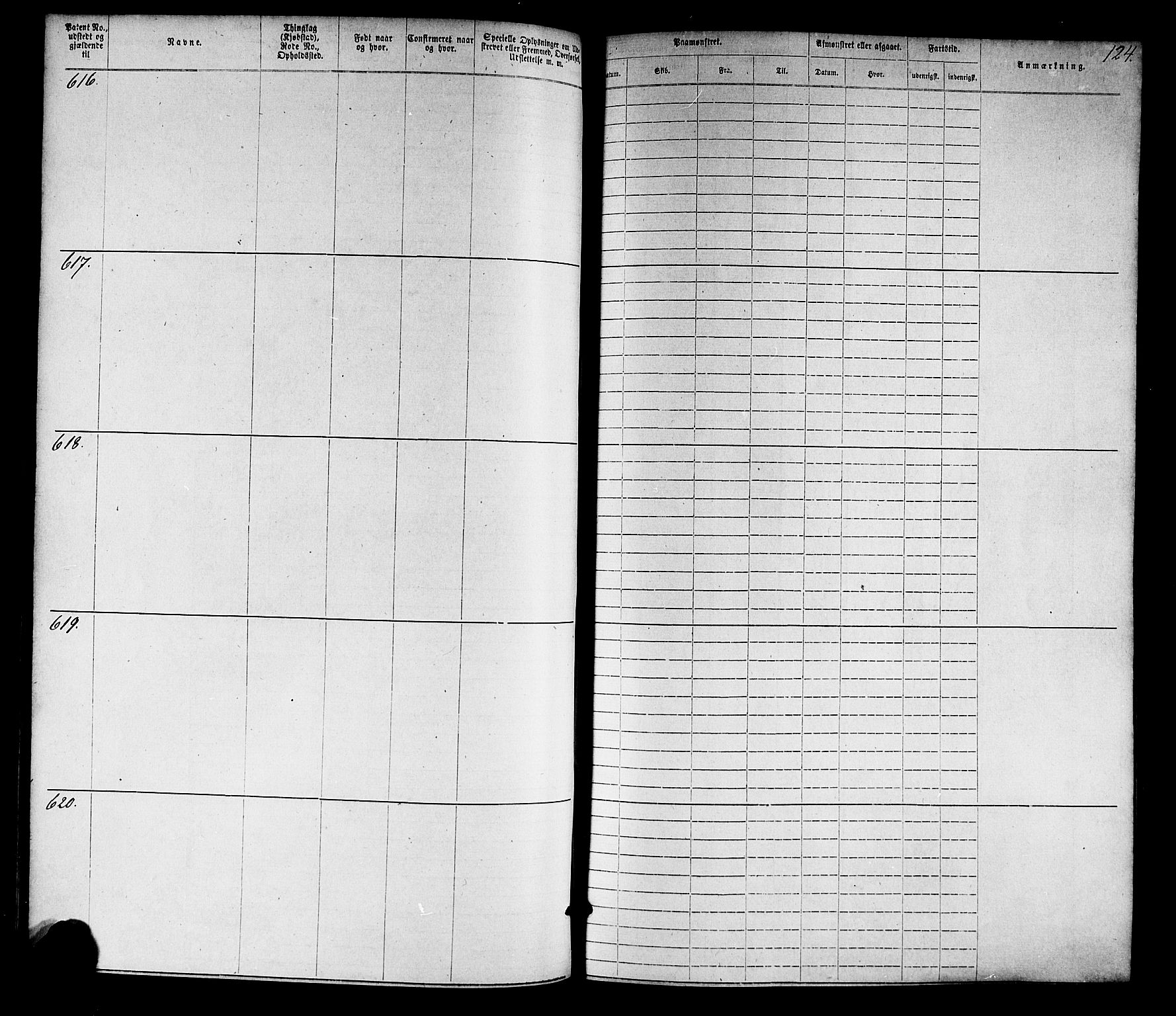 Farsund mønstringskrets, SAK/2031-0017/F/Fa/L0005: Annotasjonsrulle nr 1-1910 med register, Z-2, 1869-1877, p. 152