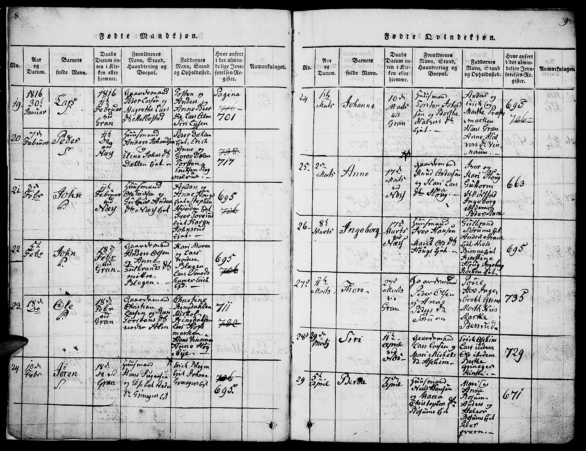 Gran prestekontor, AV/SAH-PREST-112/H/Ha/Hab/L0001: Parish register (copy) no. 1, 1815-1824, p. 8-9