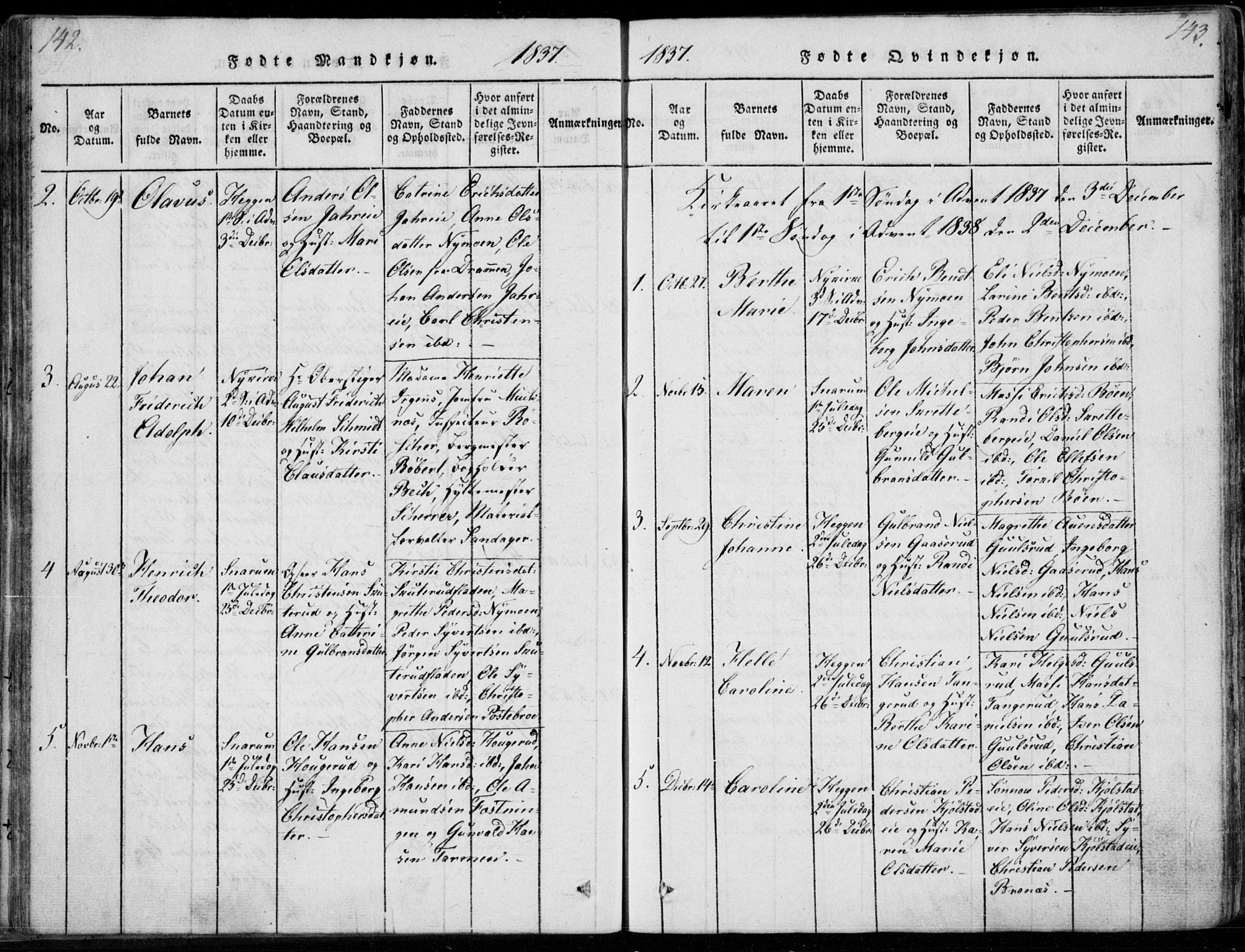 Modum kirkebøker, AV/SAKO-A-234/F/Fa/L0006: Parish register (official) no. 6, 1832-1841, p. 142-143