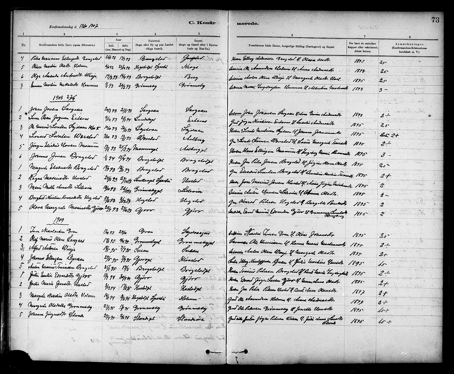 Ministerialprotokoller, klokkerbøker og fødselsregistre - Nord-Trøndelag, AV/SAT-A-1458/732/L0318: Parish register (copy) no. 732C02, 1881-1911, p. 73