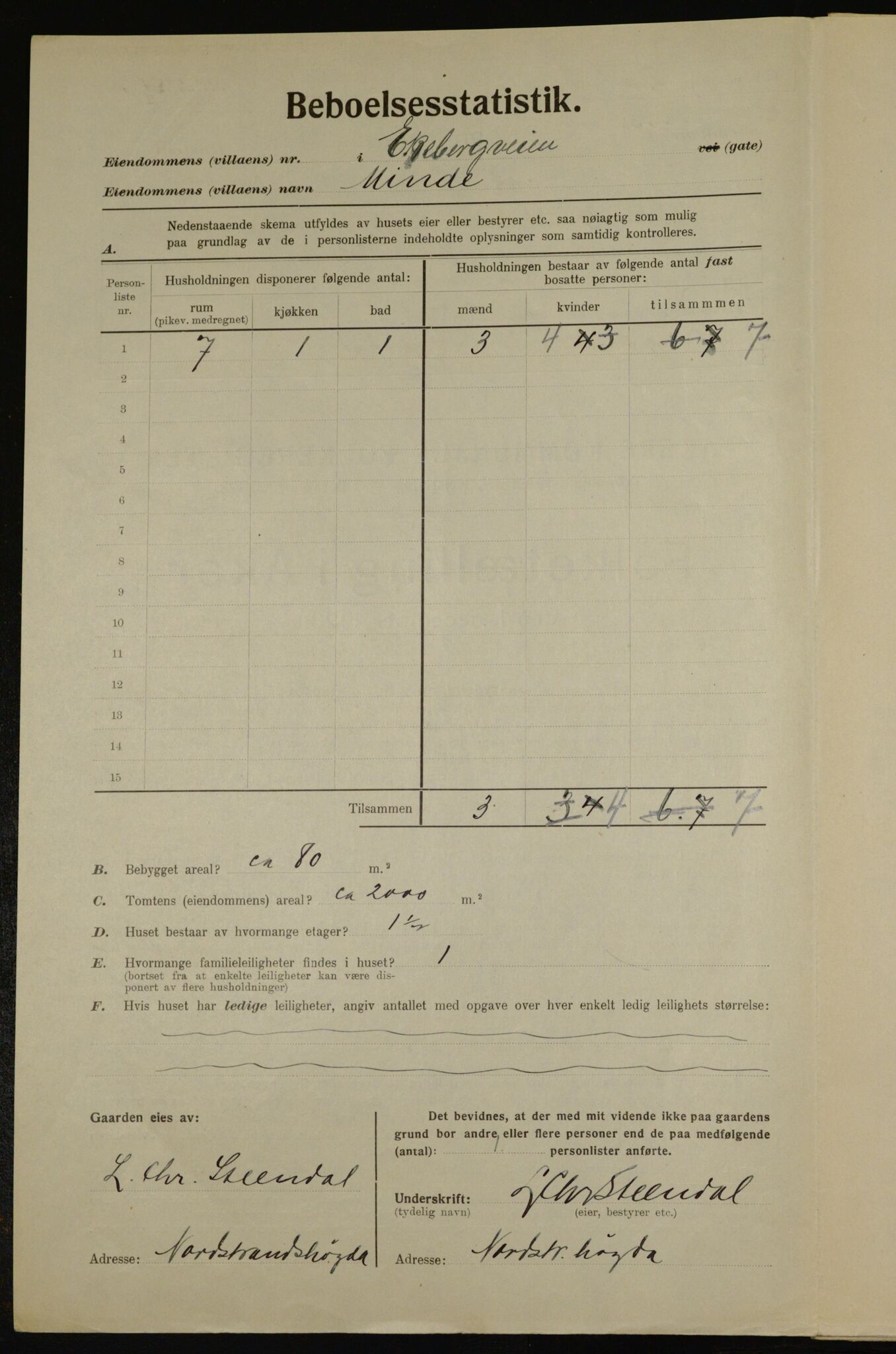 , Municipal Census 1923 for Aker, 1923, p. 37855