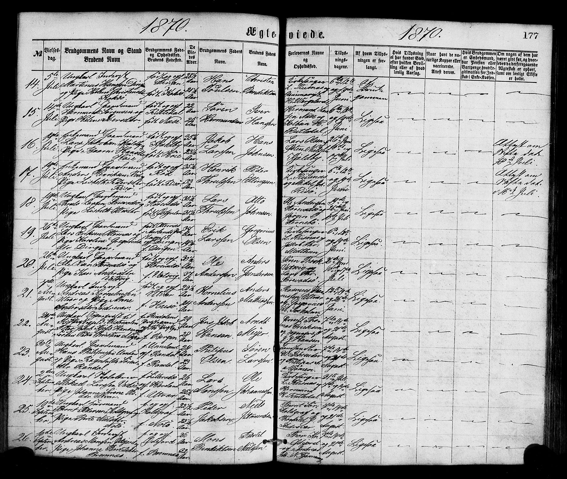 Gulen sokneprestembete, AV/SAB-A-80201/H/Haa/Haaa/L0023: Parish register (official) no. A 23, 1870-1880, p. 177