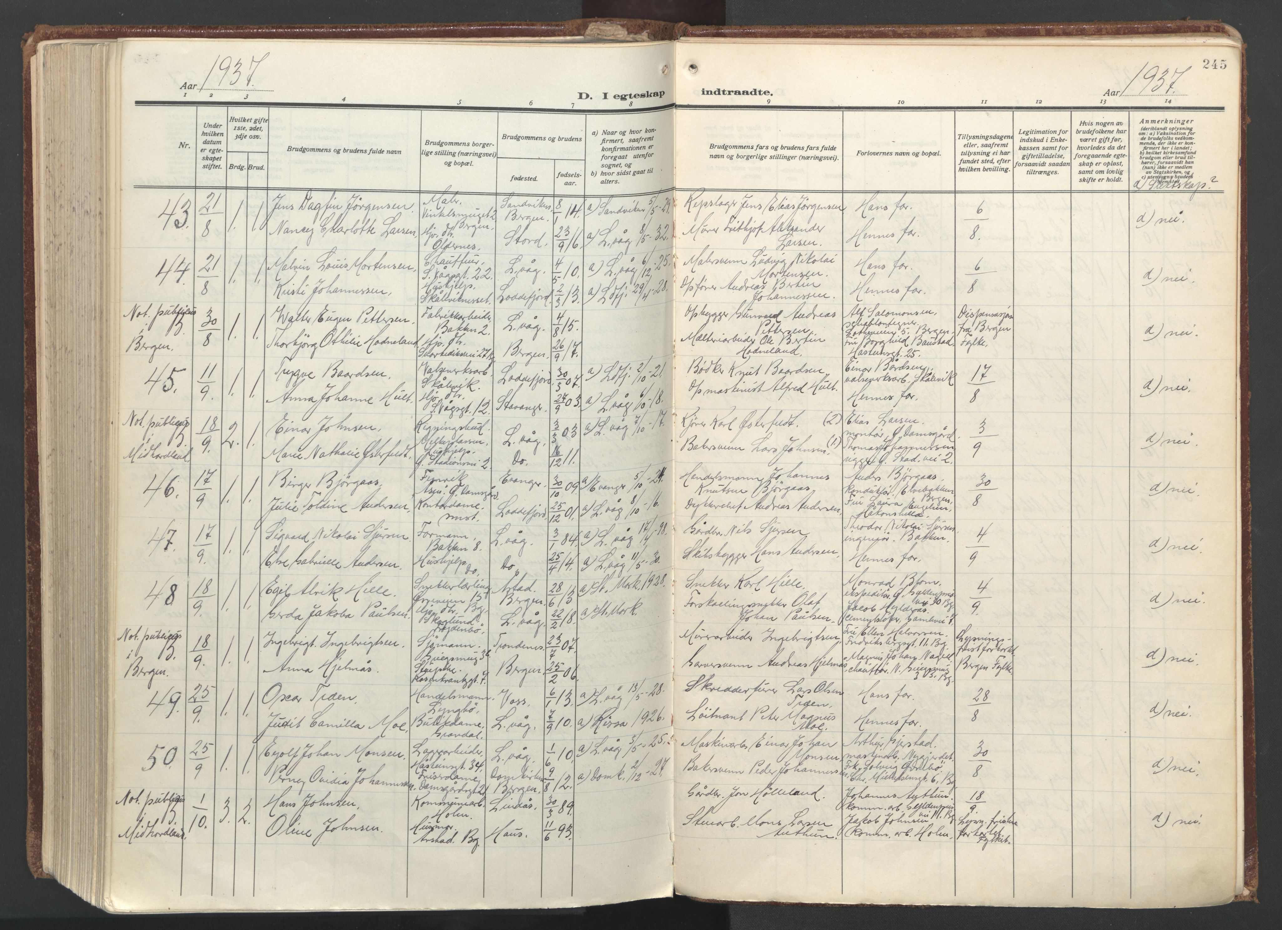 Laksevåg Sokneprestembete, SAB/A-76501/H/Ha/Haa/Haac/L0001: Parish register (official) no. C 1, 1925-1944, p. 245