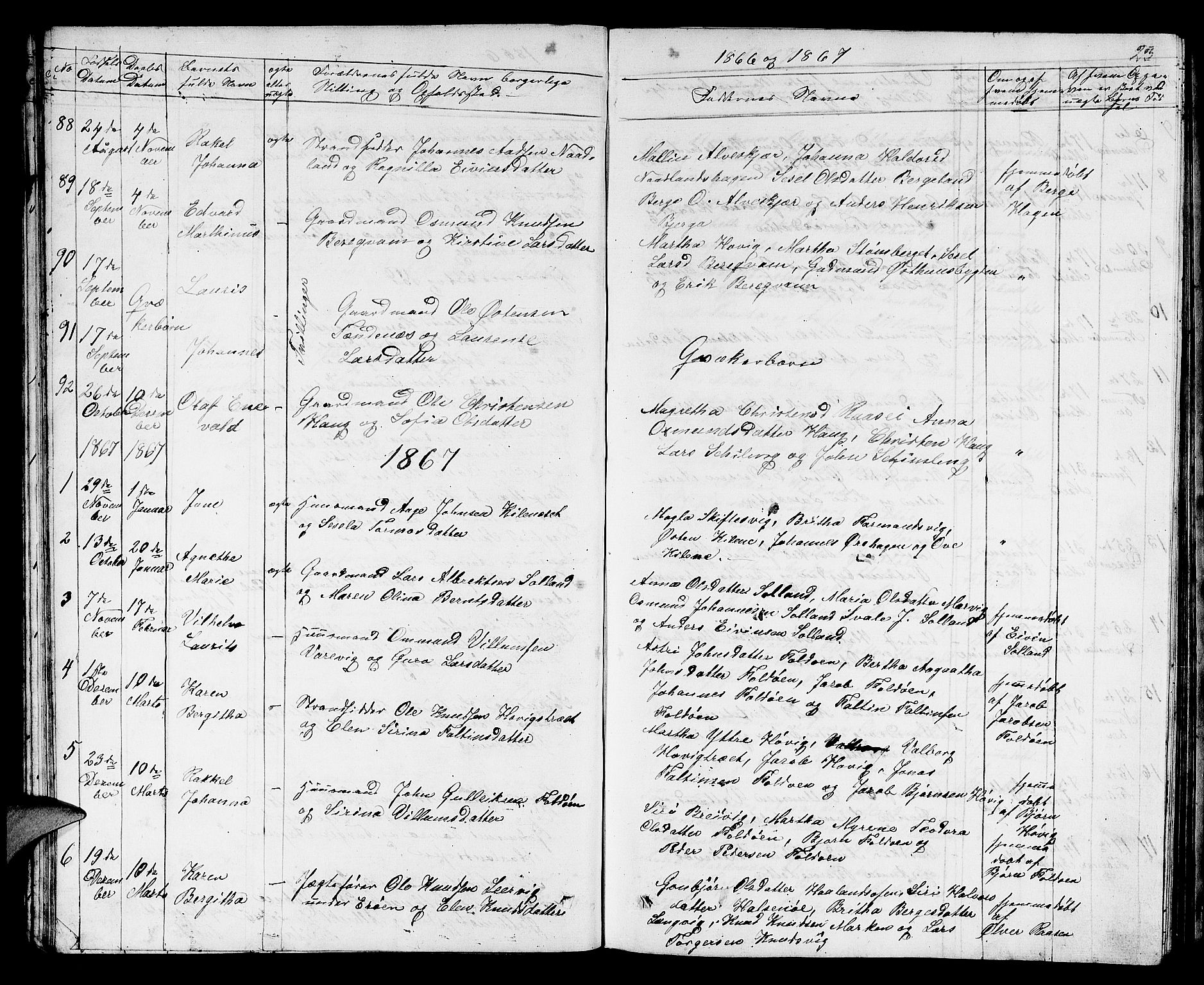 Jelsa sokneprestkontor, SAST/A-101842/01/V: Parish register (copy) no. B 3, 1864-1890, p. 23