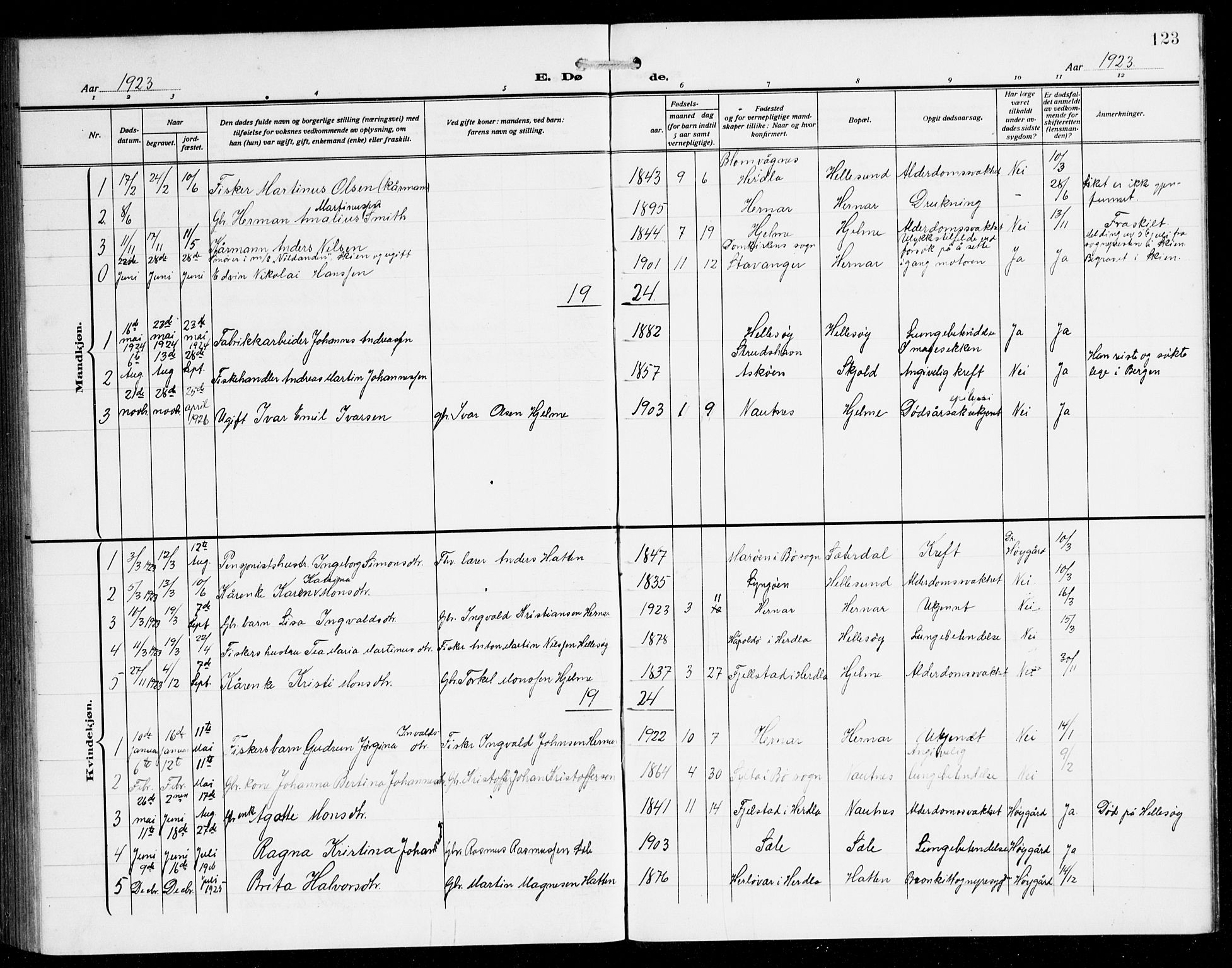 Herdla Sokneprestembete, AV/SAB-A-75701/H/Hab: Parish register (copy) no. B 1, 1909-1929, p. 123