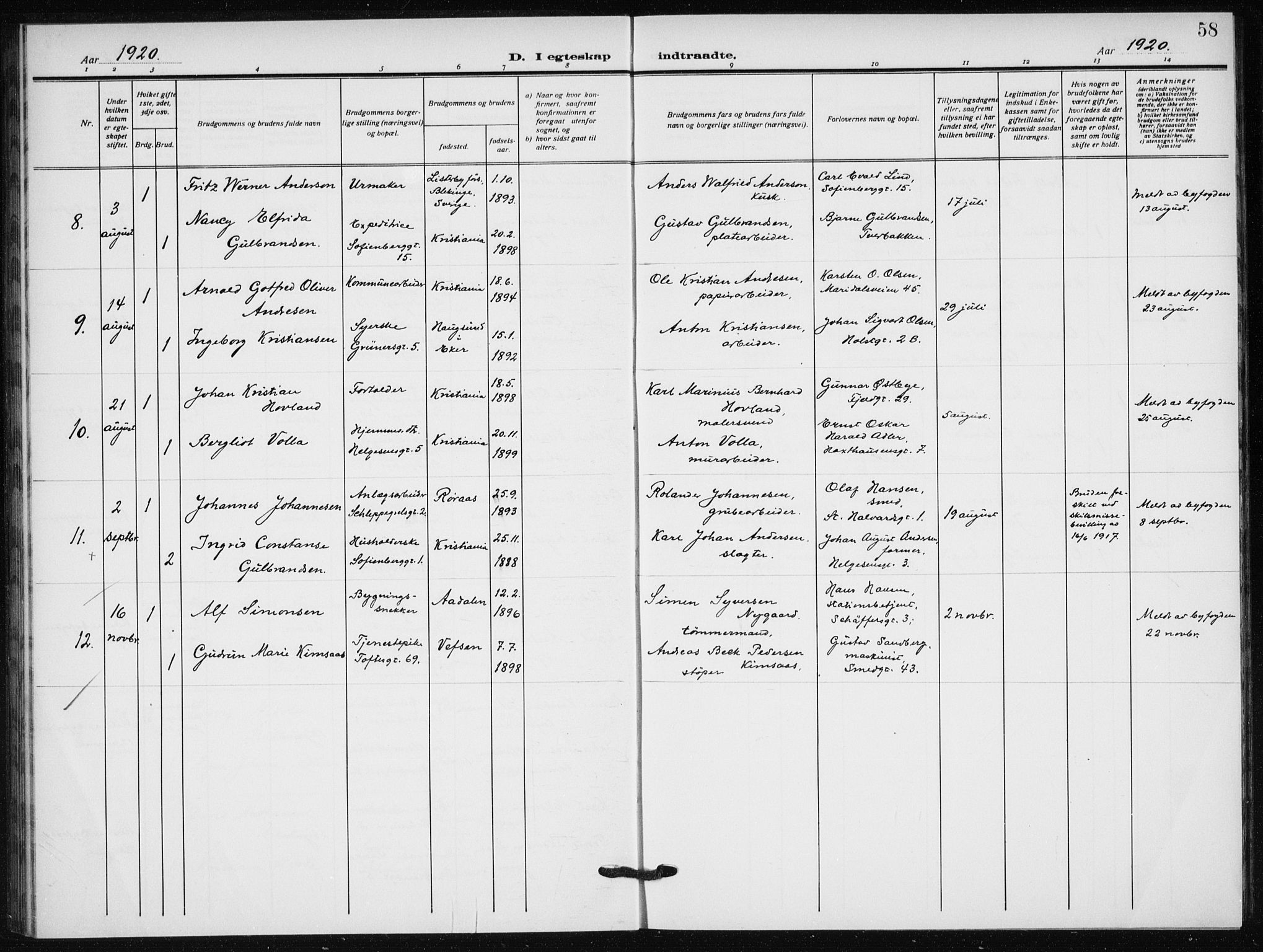 Hauge prestekontor Kirkebøker, AV/SAO-A-10849/F/Fa/L0004: Parish register (official) no. 4, 1917-1938, p. 58