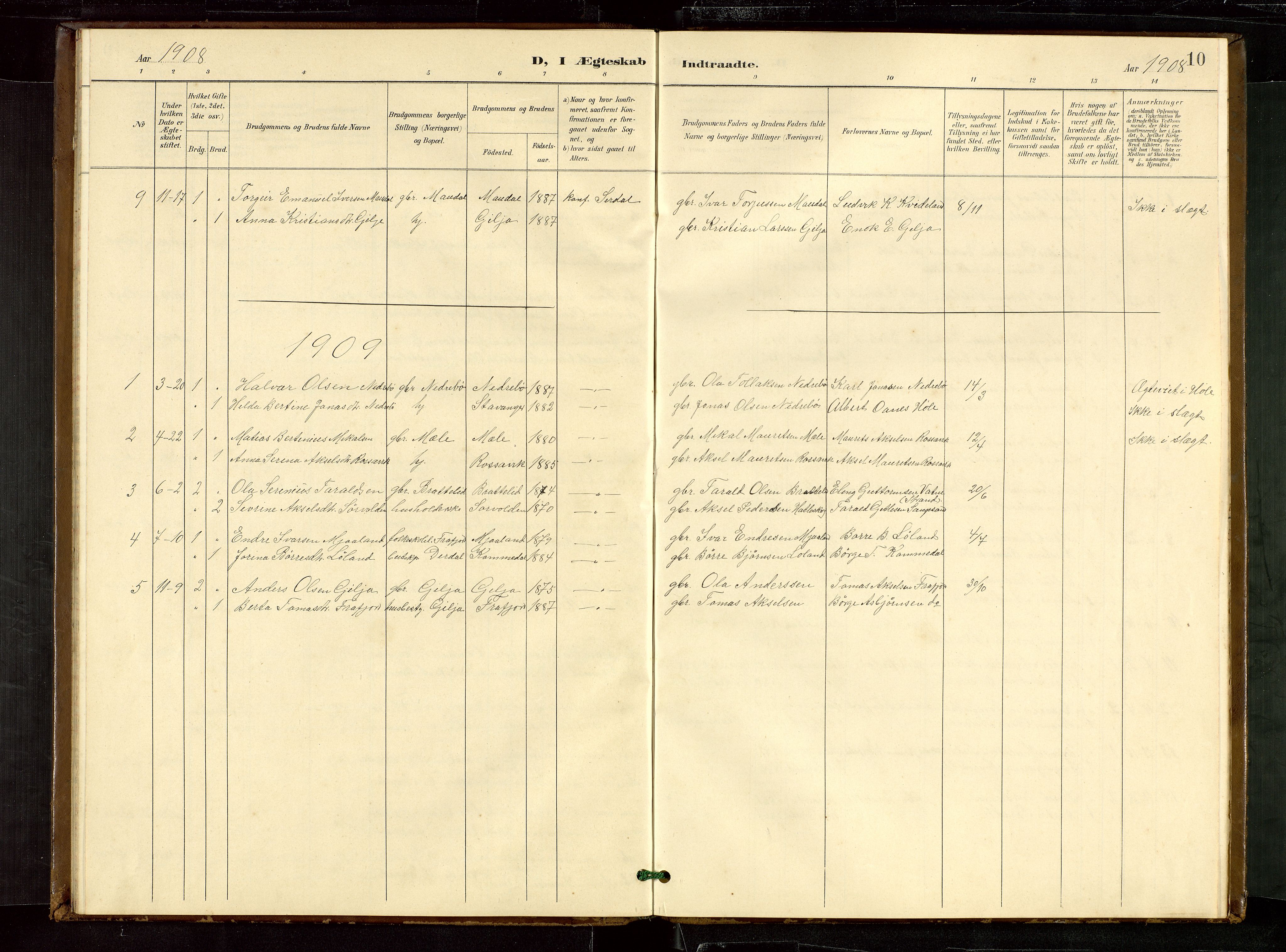 Høgsfjord sokneprestkontor, SAST/A-101624/H/Ha/Hab/L0010: Parish register (copy) no. B 10, 1900-1922, p. 10