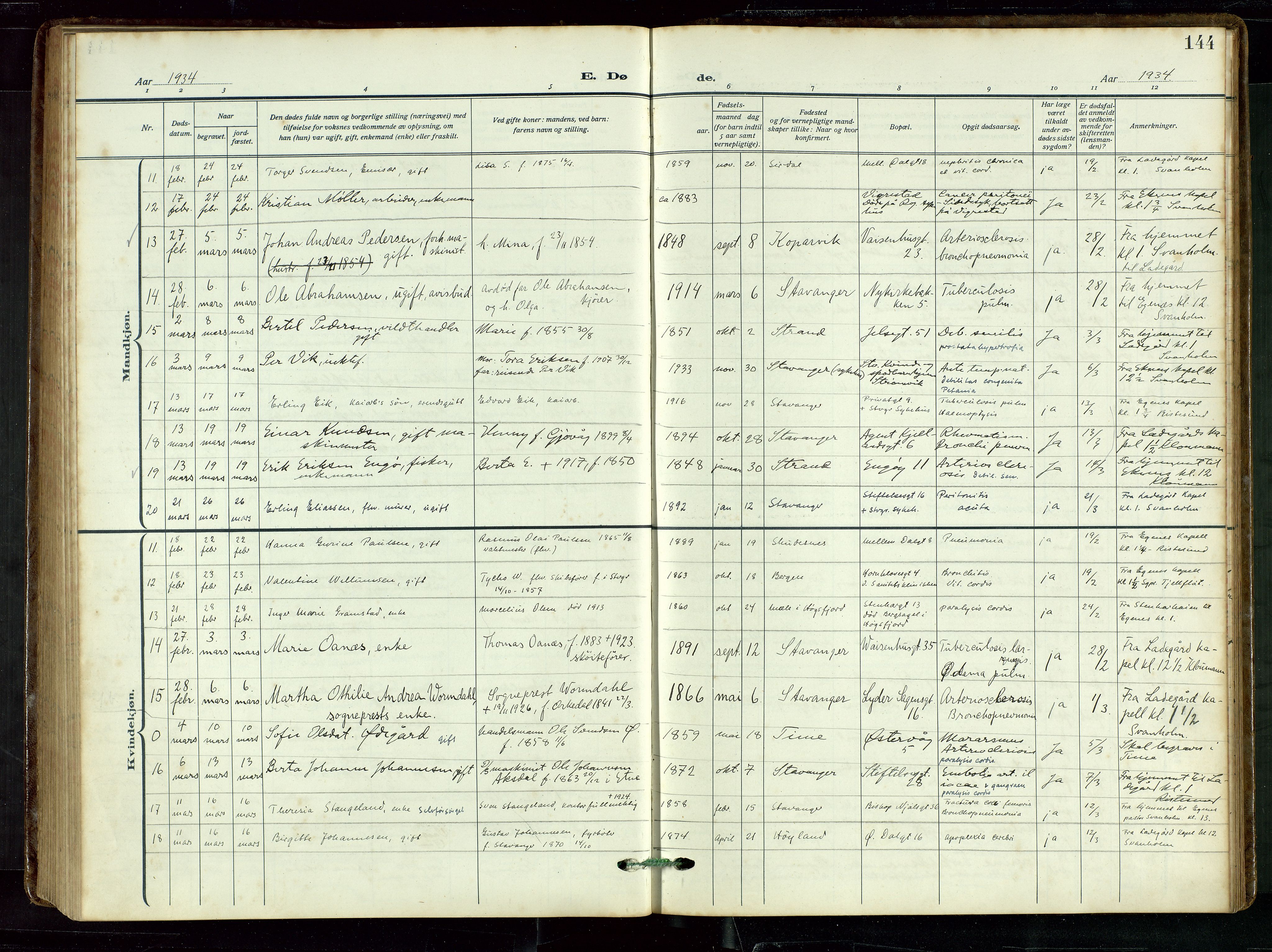 St. Petri sokneprestkontor, AV/SAST-A-101813/002/D/L0003: Parish register (official) no. A 28, 1919-1938, p. 144