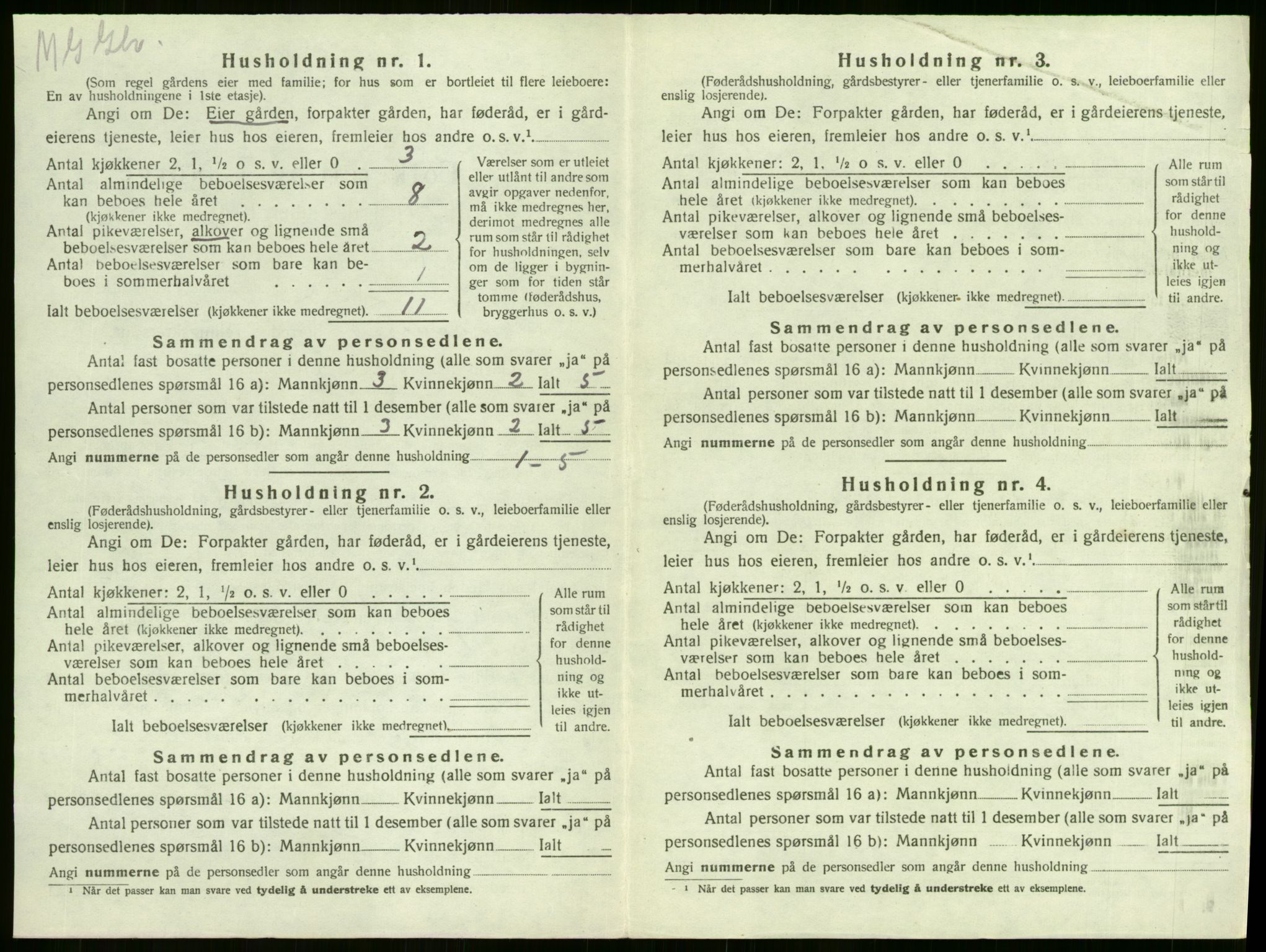 SAKO, 1920 census for Sandeherred, 1920, p. 632