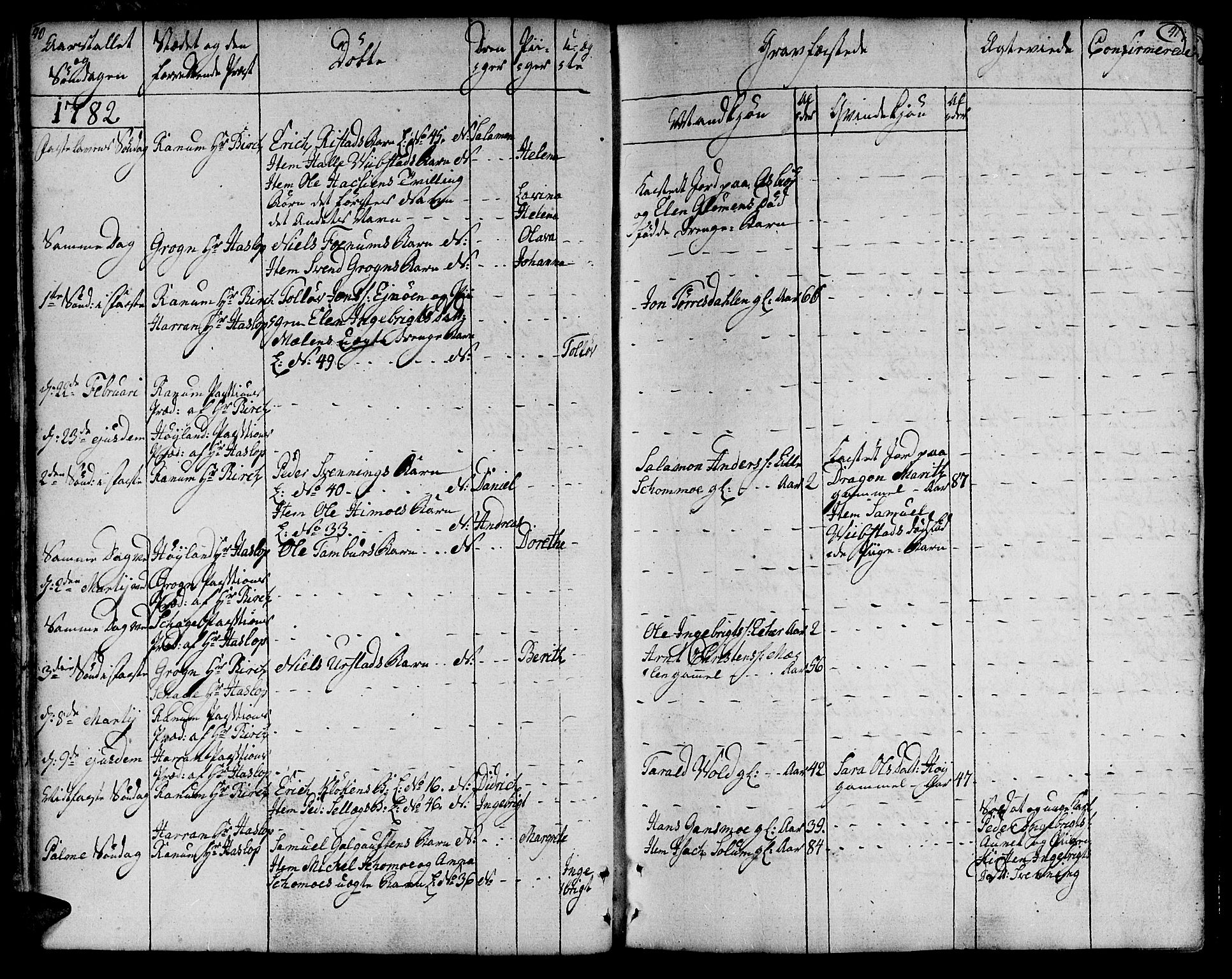 Ministerialprotokoller, klokkerbøker og fødselsregistre - Nord-Trøndelag, SAT/A-1458/764/L0544: Parish register (official) no. 764A04, 1780-1798, p. 40-41