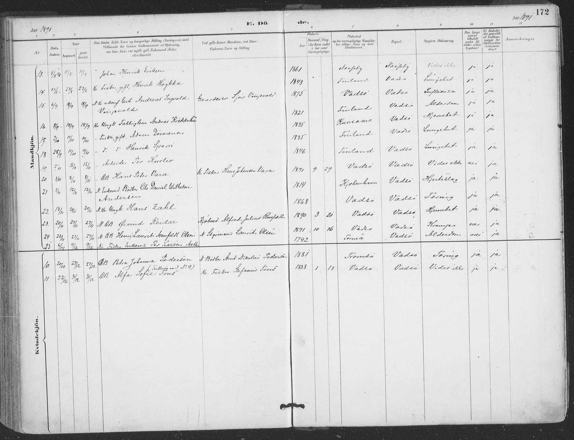 Vadsø sokneprestkontor, SATØ/S-1325/H/Ha/L0006kirke: Parish register (official) no. 6, 1885-1895, p. 172