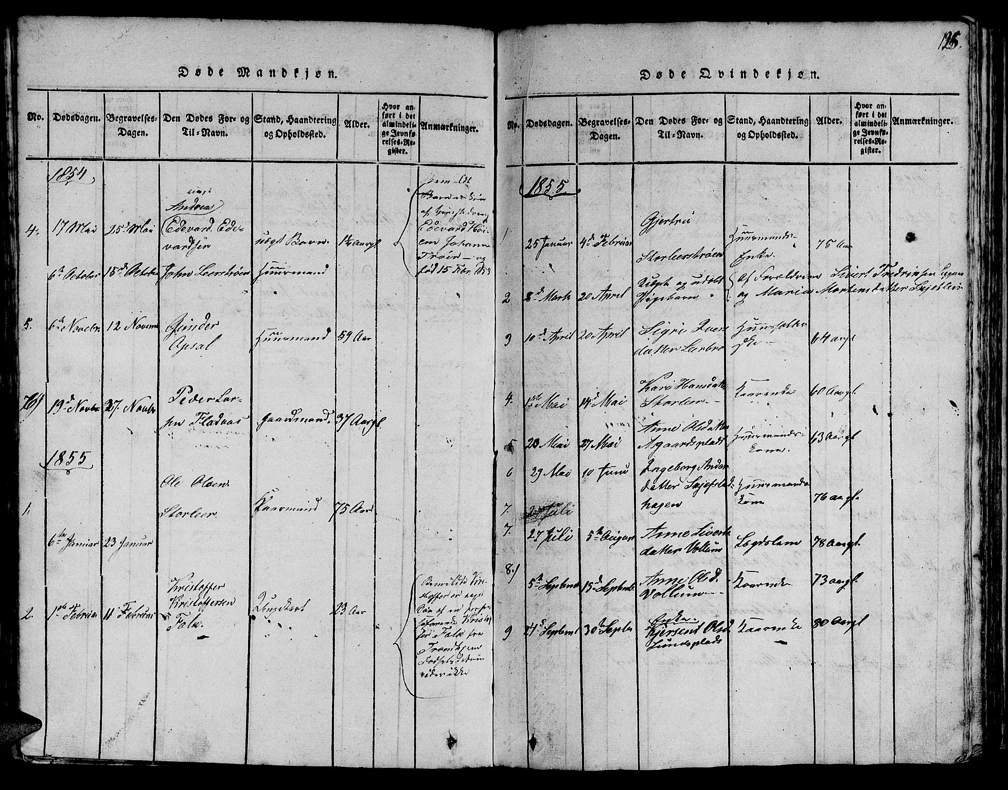 Ministerialprotokoller, klokkerbøker og fødselsregistre - Sør-Trøndelag, SAT/A-1456/613/L0393: Parish register (copy) no. 613C01, 1816-1886, p. 125