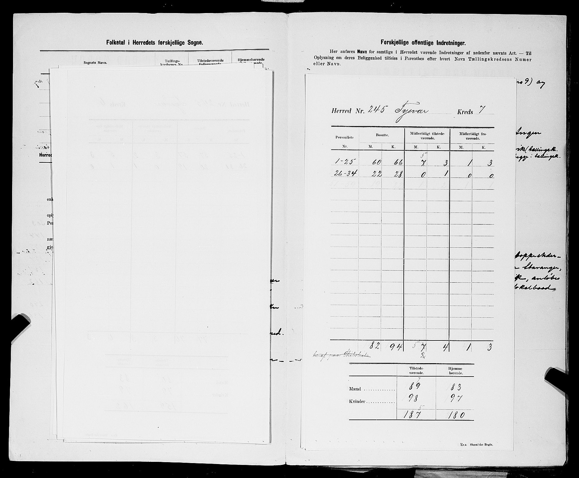 SAST, 1900 census for Tysvær, 1900, p. 10