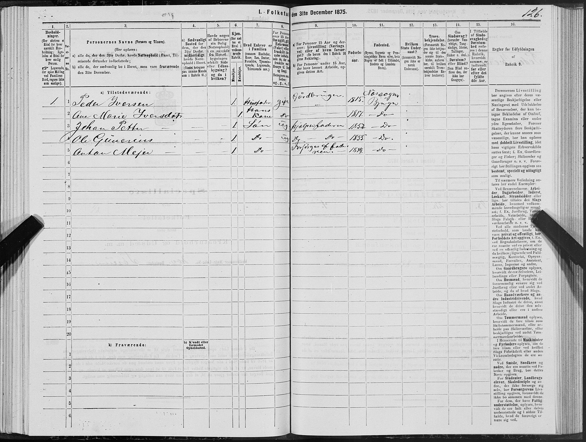 SAT, 1875 census for 1627P Bjugn, 1875, p. 1126