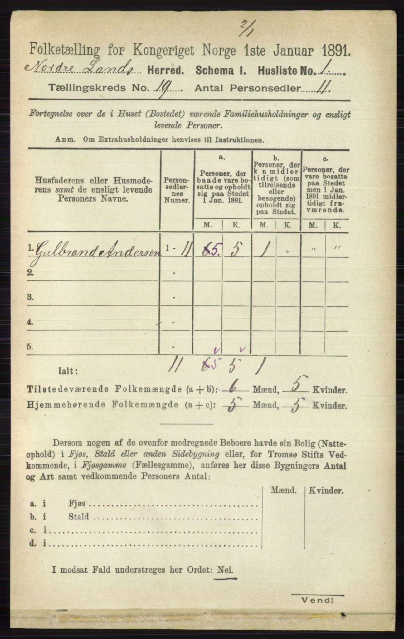 RA, 1891 census for 0538 Nordre Land, 1891, p. 4594