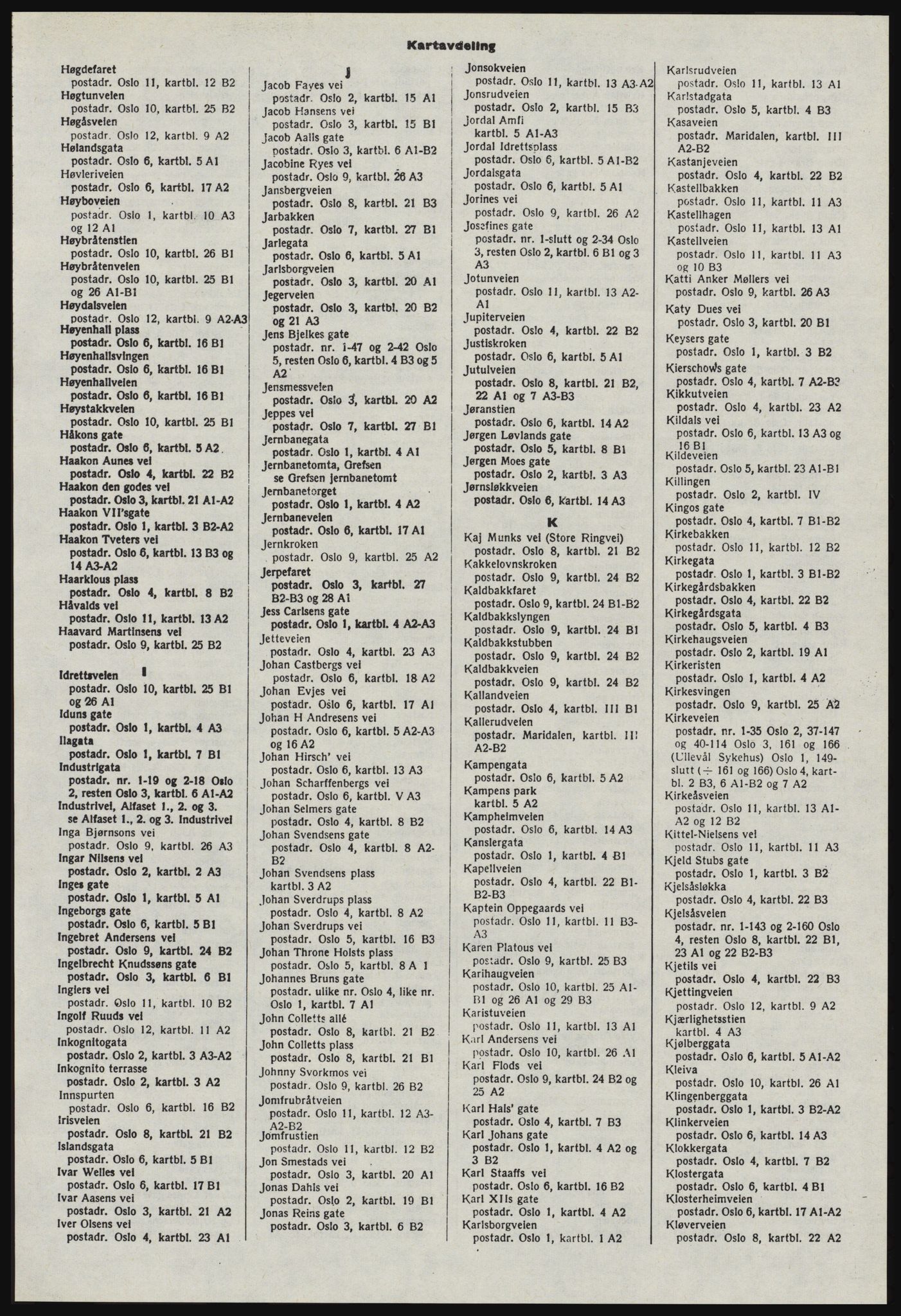 Kristiania/Oslo adressebok, PUBL/-, 1977-1978