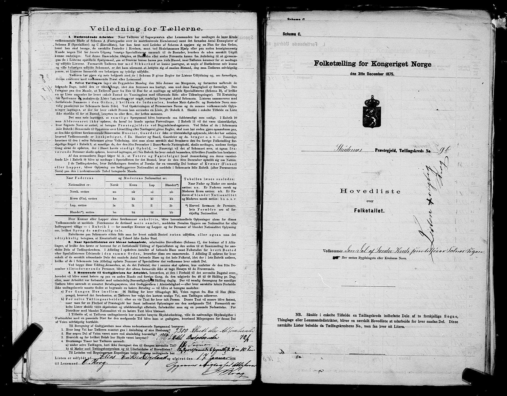 SAST, 1875 census for 1150L Skudenes/Falnes, Åkra og Ferkingstad, 1875, p. 27