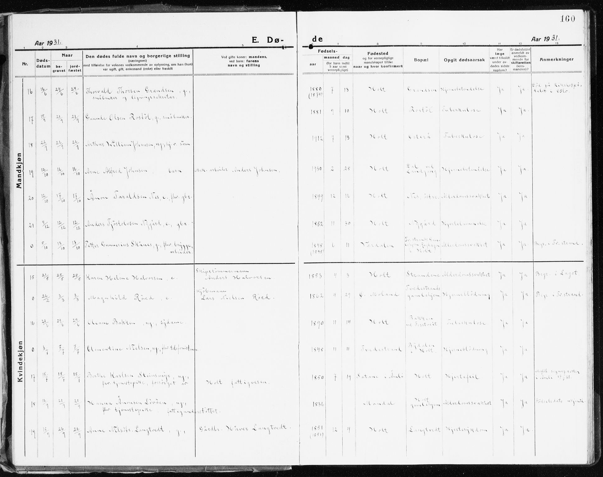 Holt sokneprestkontor, AV/SAK-1111-0021/F/Fb/L0012: Parish register (copy) no. B 12, 1919-1944, p. 160