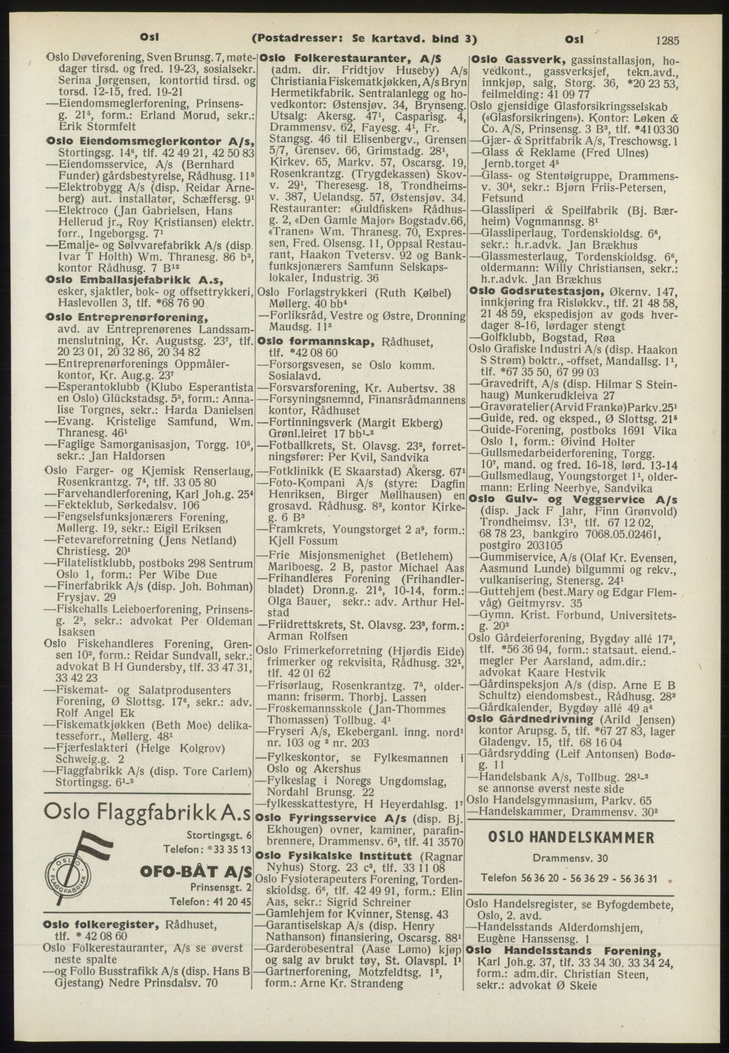 Kristiania/Oslo adressebok, PUBL/-, 1970-1971, p. 1285