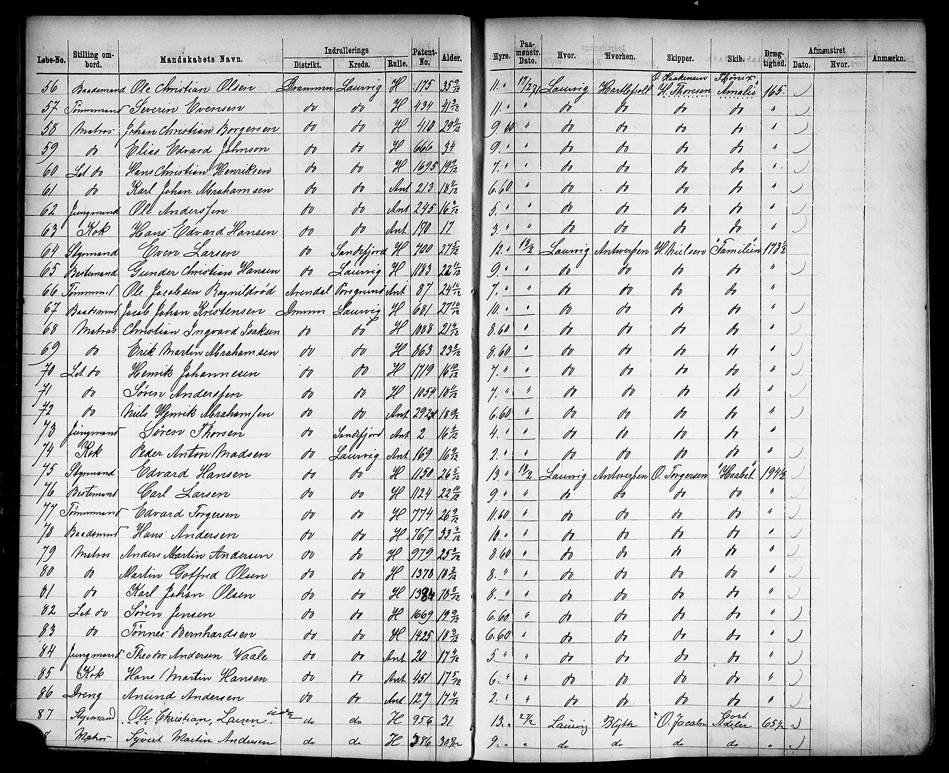 Drammen innrulleringsdistrikt, AV/SAKO-A-781/H/Ha/L0002: Mønstringsjournal, 1870-1882, p. 34