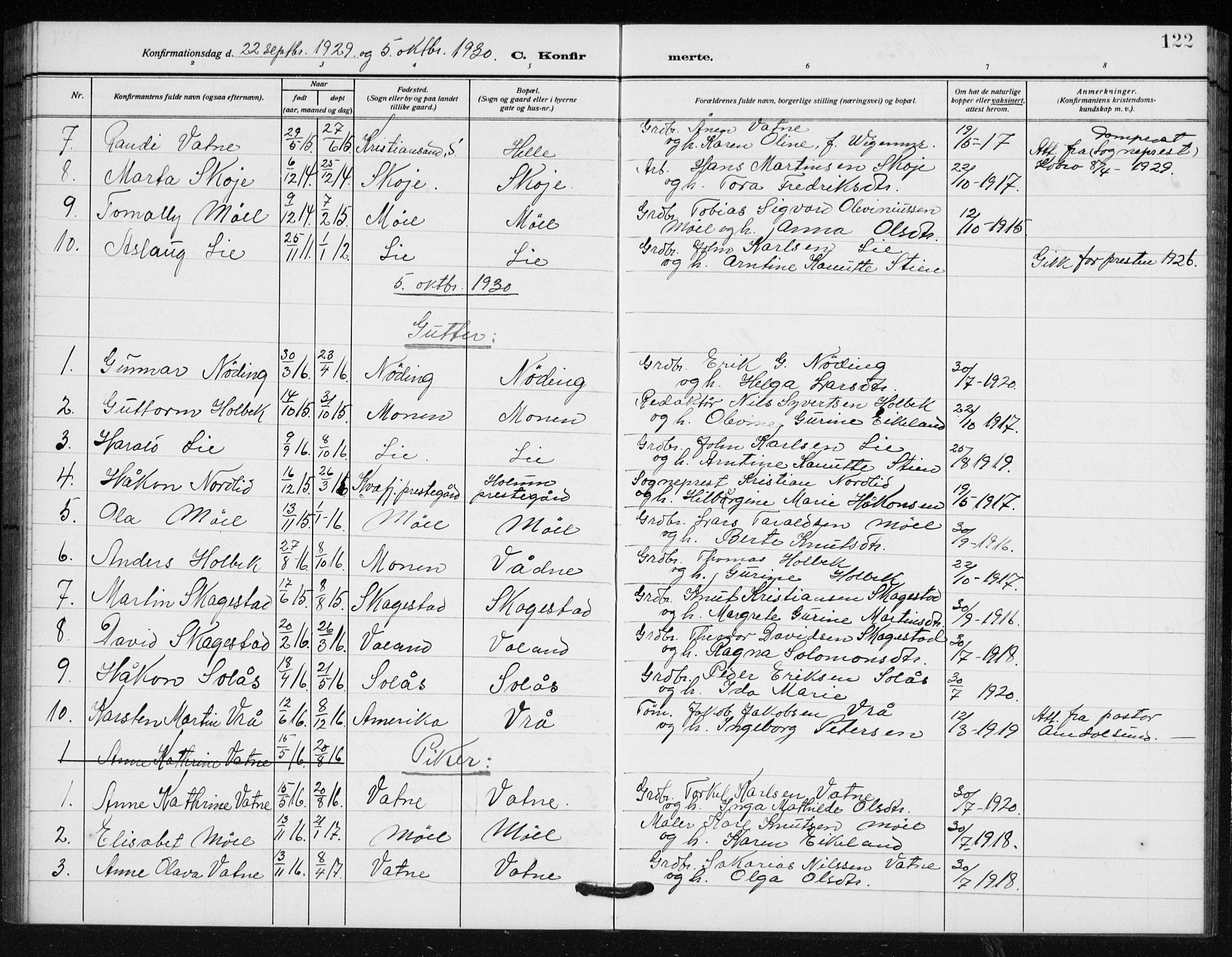 Holum sokneprestkontor, SAK/1111-0022/F/Fb/Fba/L0006: Parish register (copy) no. B 6, 1910-1936, p. 122