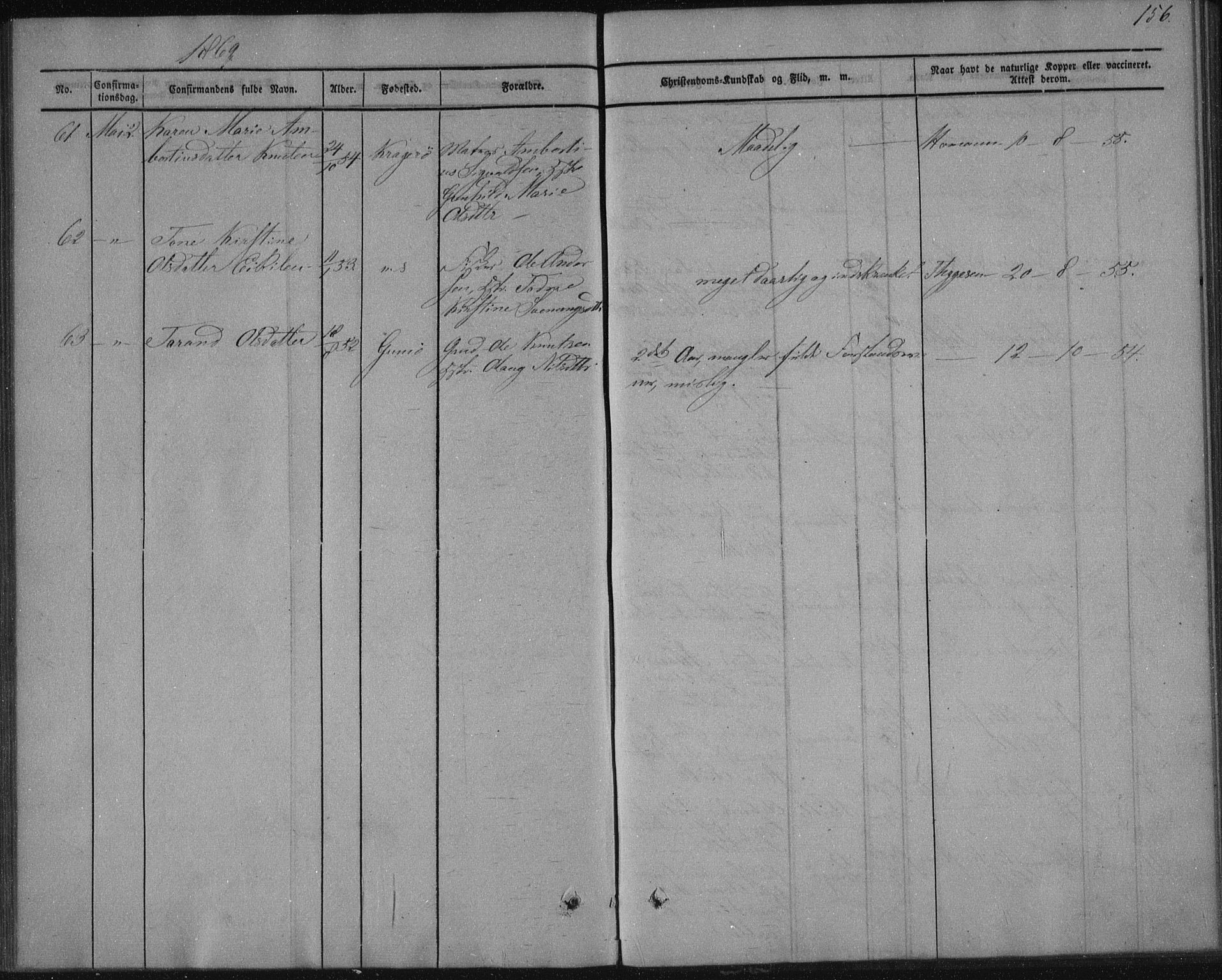 Sannidal kirkebøker, AV/SAKO-A-296/F/Fa/L0009: Parish register (official) no. 9, 1855-1873, p. 156