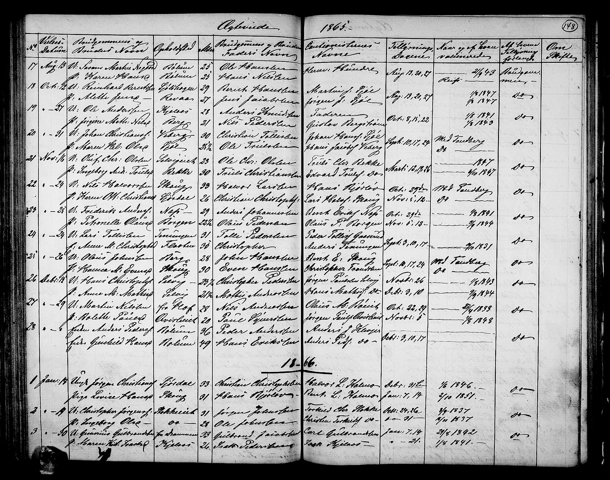 Sande Kirkebøker, AV/SAKO-A-53/G/Ga/L0003: Parish register (copy) no. 3, 1864-1882, p. 148