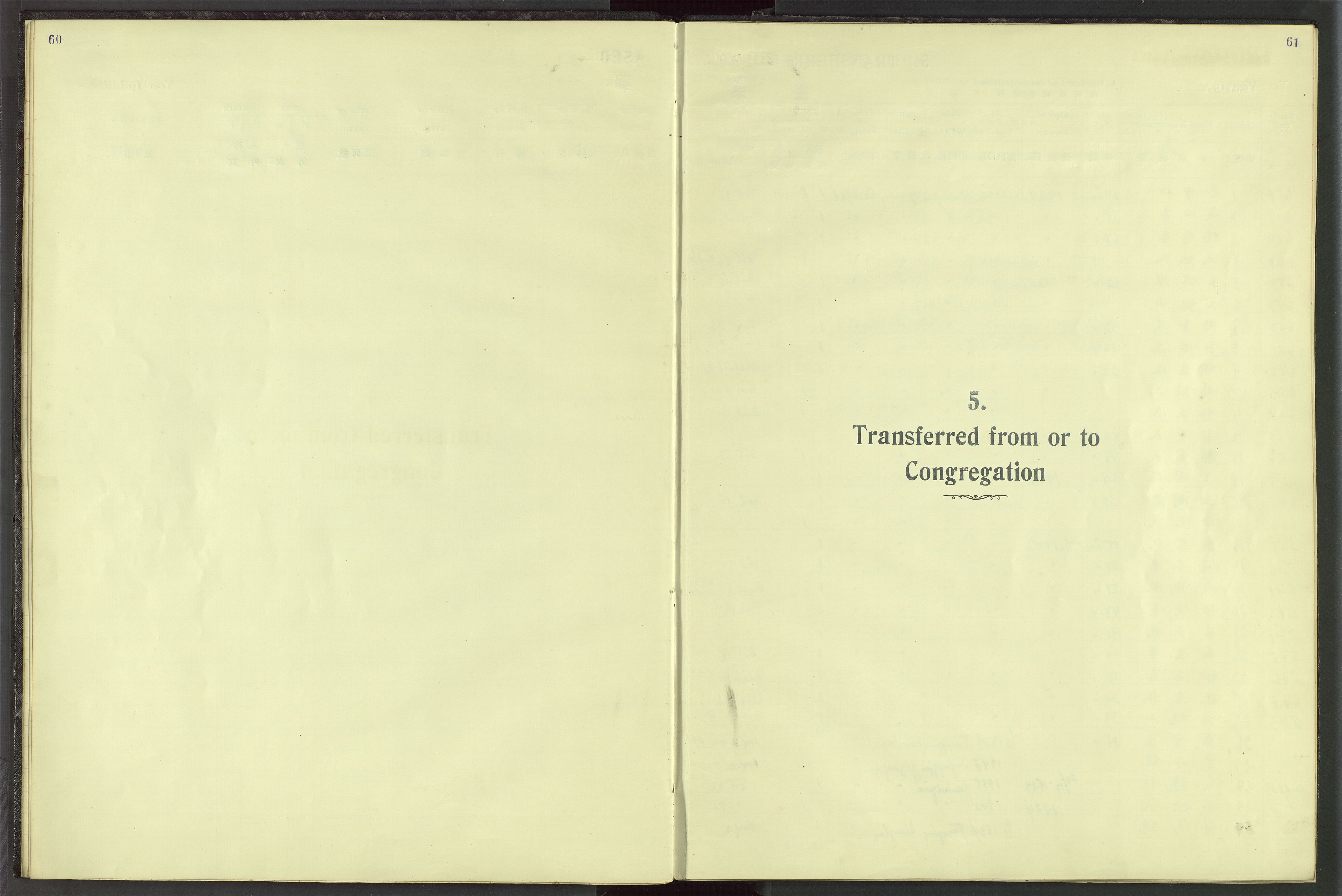 Det Norske Misjonsselskap - utland - Kina (Hunan), VID/MA-A-1065/Dm/L0023: Parish register (official) no. 61, 1926-1948, p. 60-61