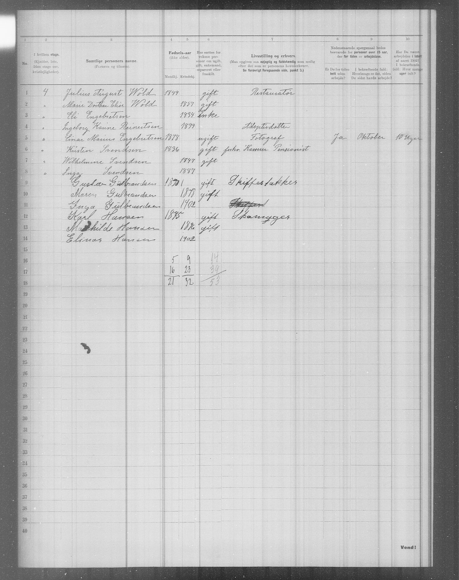 OBA, Municipal Census 1902 for Kristiania, 1902, p. 4947