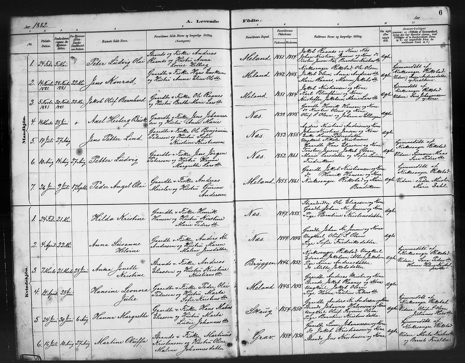 Ministerialprotokoller, klokkerbøker og fødselsregistre - Nordland, AV/SAT-A-1459/808/L0131: Parish register (copy) no. 808C02, 1879-1919, p. 6