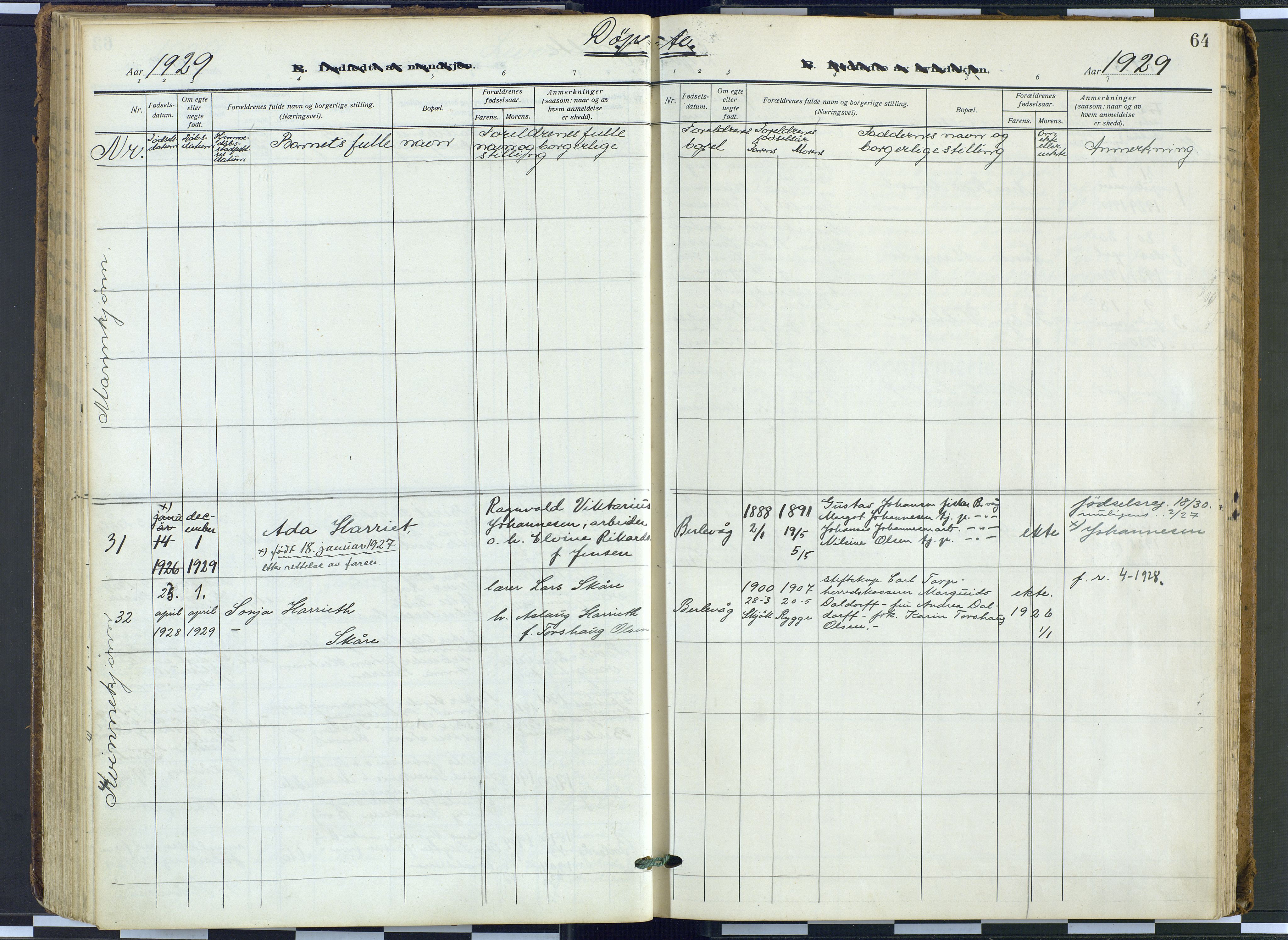 Tana sokneprestkontor, SATØ/S-1334/H/Ha: Parish register (official) no. 9, 1914-1930, p. 64
