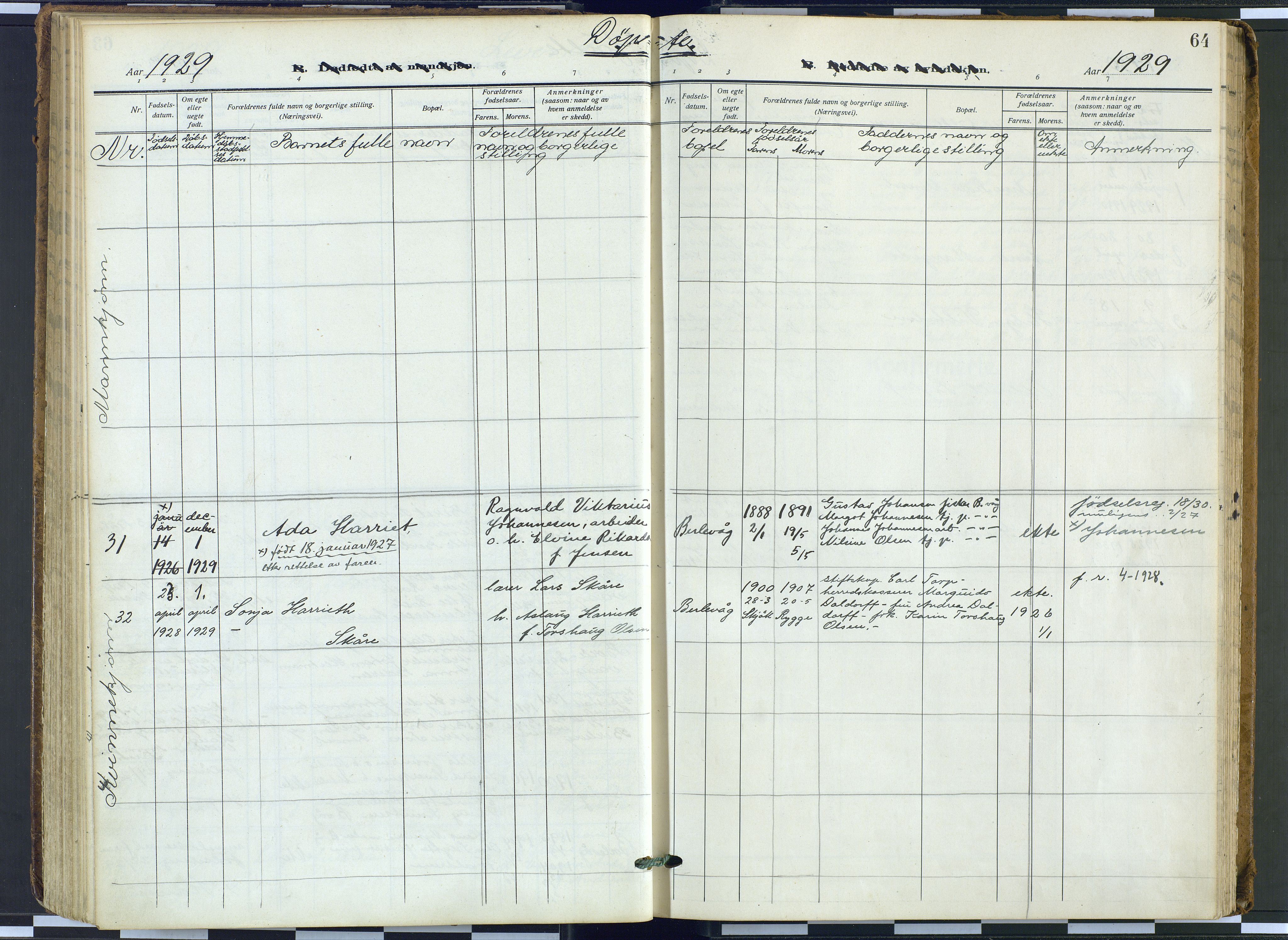 Tana sokneprestkontor, AV/SATØ-S-1334/H/Ha: Parish register (official) no. 9, 1914-1930, p. 64