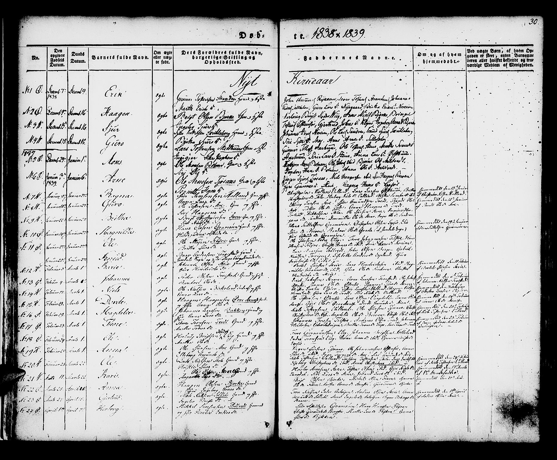 Kvam sokneprestembete, SAB/A-76201/H/Haa: Parish register (official) no. A 7, 1832-1843, p. 30