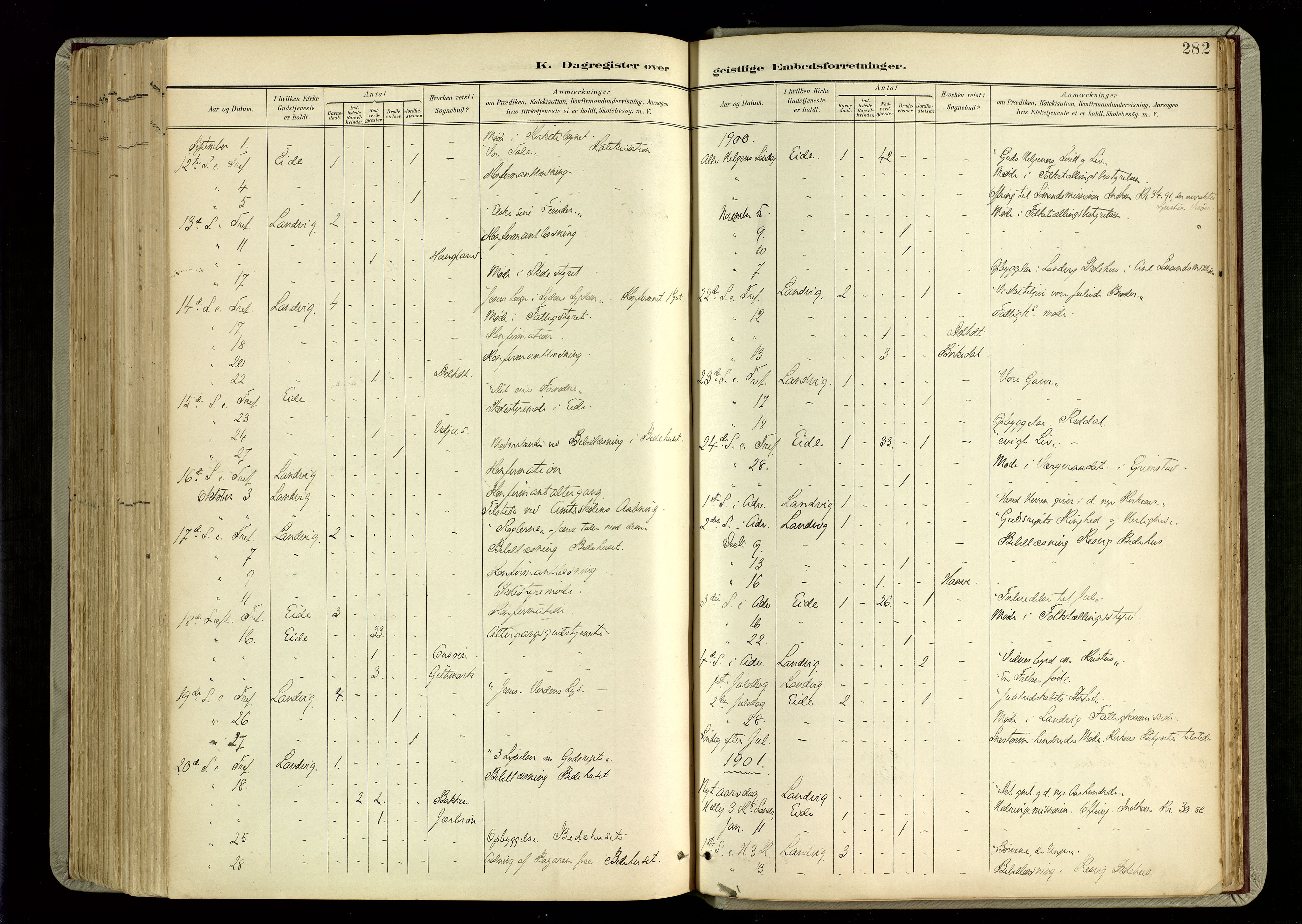 Hommedal sokneprestkontor, SAK/1111-0023/F/Fa/Fab/L0007: Parish register (official) no. A 7, 1898-1924, p. 282