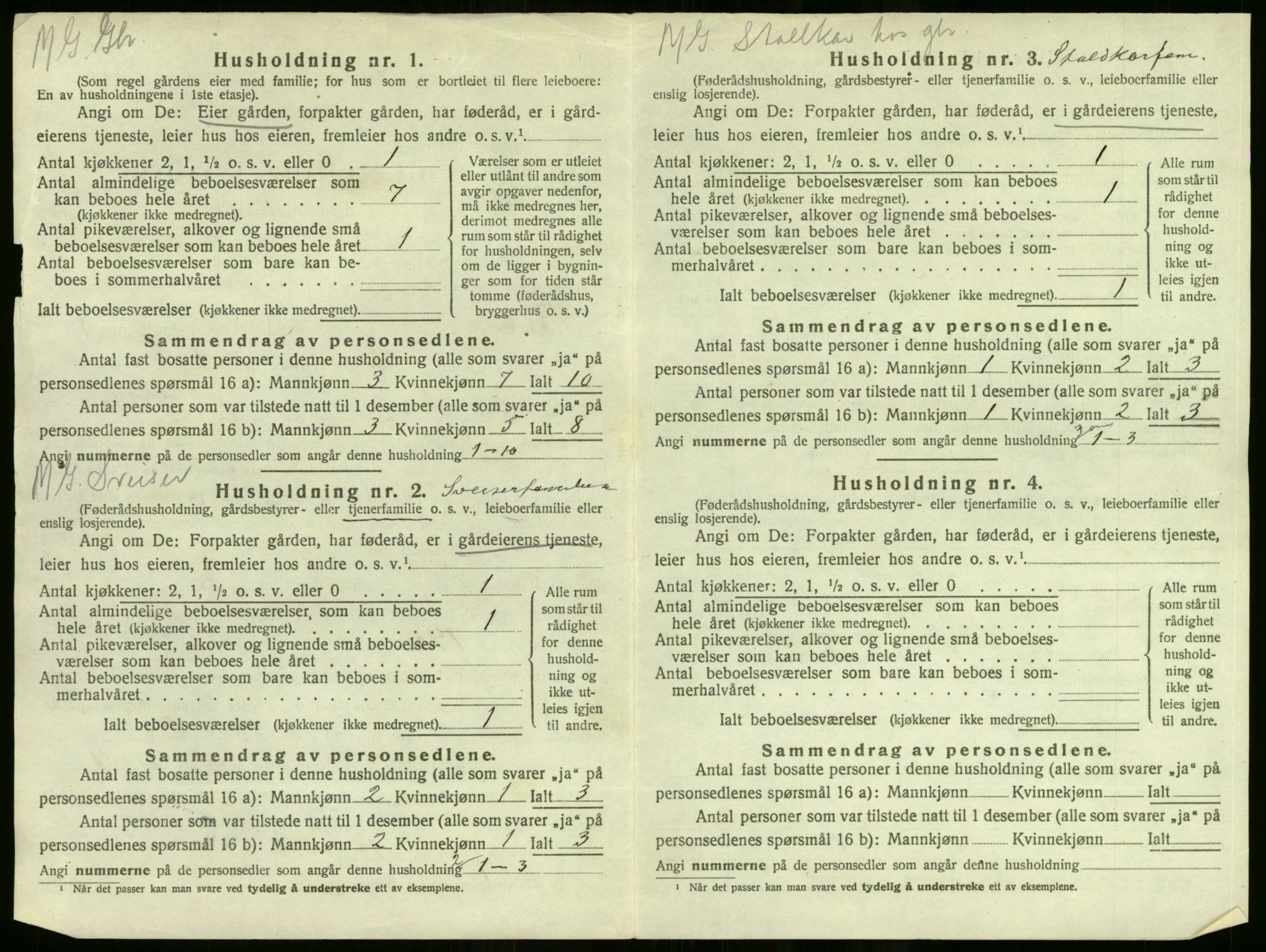 SAO, 1920 census for Fet, 1920, p. 44