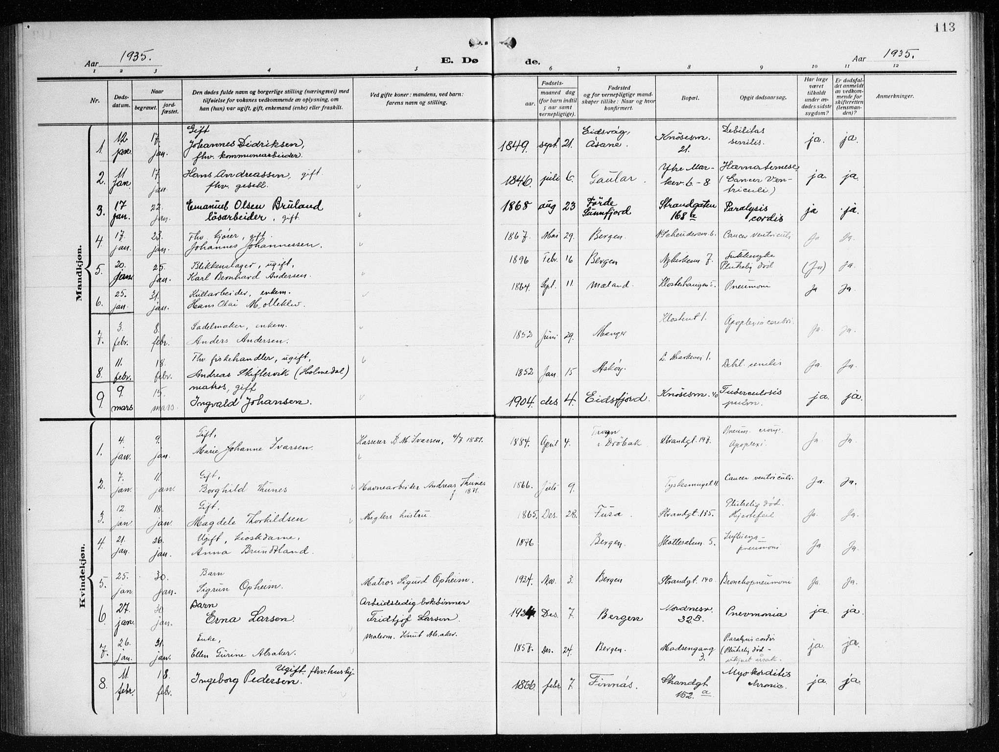 Nykirken Sokneprestembete, SAB/A-77101/H/Haa/L0046: Parish register (official) no. E 6, 1918-1944, p. 113