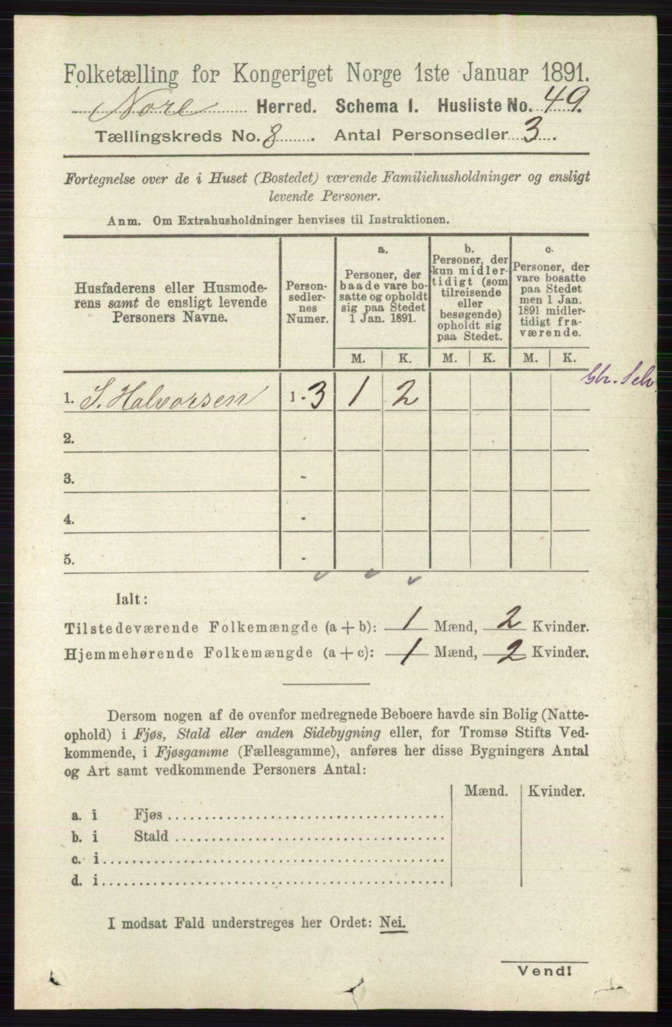 RA, 1891 census for 0633 Nore, 1891, p. 2839