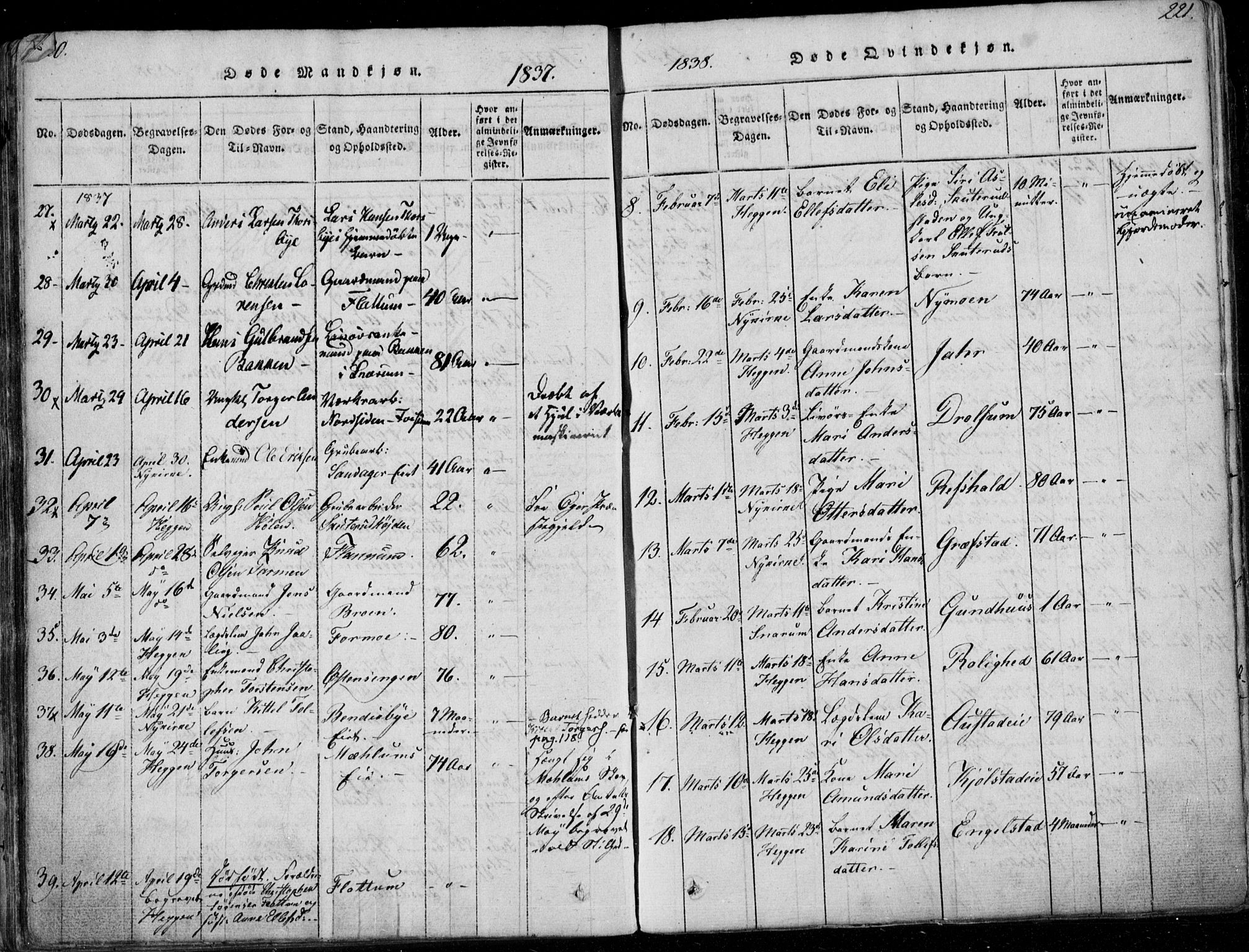 Modum kirkebøker, AV/SAKO-A-234/F/Fa/L0006: Parish register (official) no. 6, 1832-1841, p. 220-221