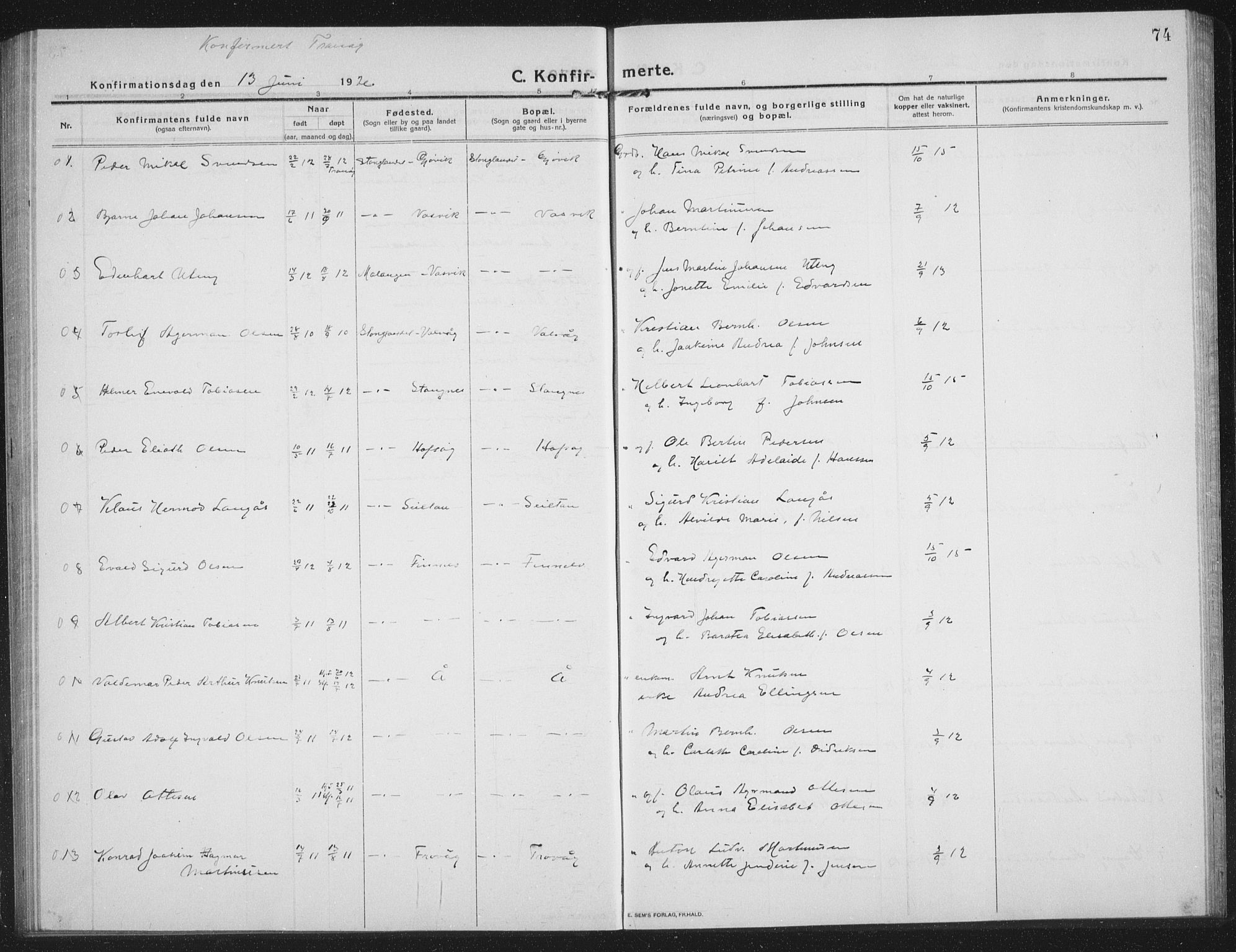 Tranøy sokneprestkontor, SATØ/S-1313/I/Ia/Iab/L0019klokker: Parish register (copy) no. 19, 1914-1940, p. 74