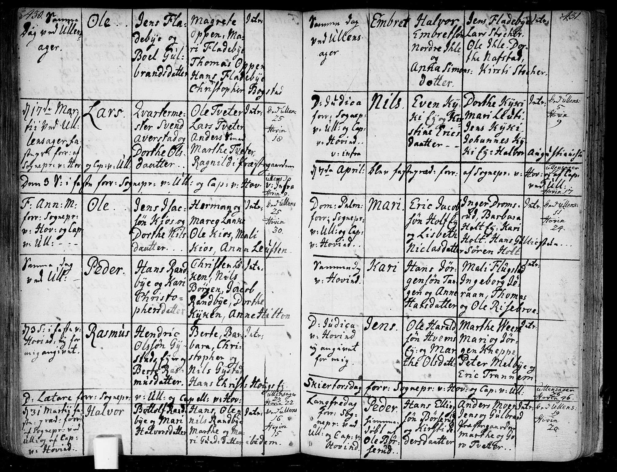 Ullensaker prestekontor Kirkebøker, AV/SAO-A-10236a/F/Fa/L0005: Parish register (official) no. I 5, 1733-1762, p. 430-431