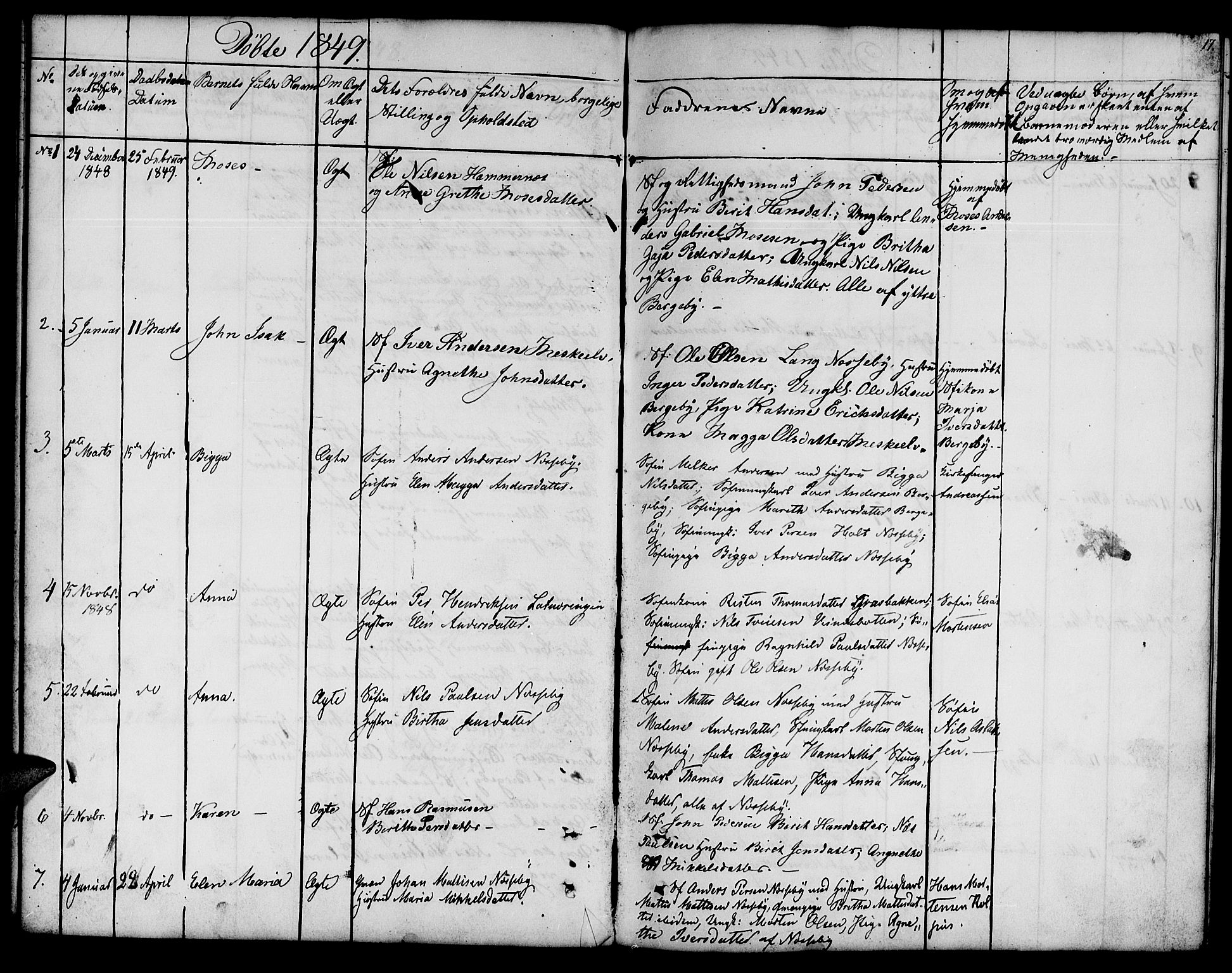Nesseby sokneprestkontor, SATØ/S-1330/H/Hb/L0001klokker: Parish register (copy) no. 1, 1844-1861, p. 17